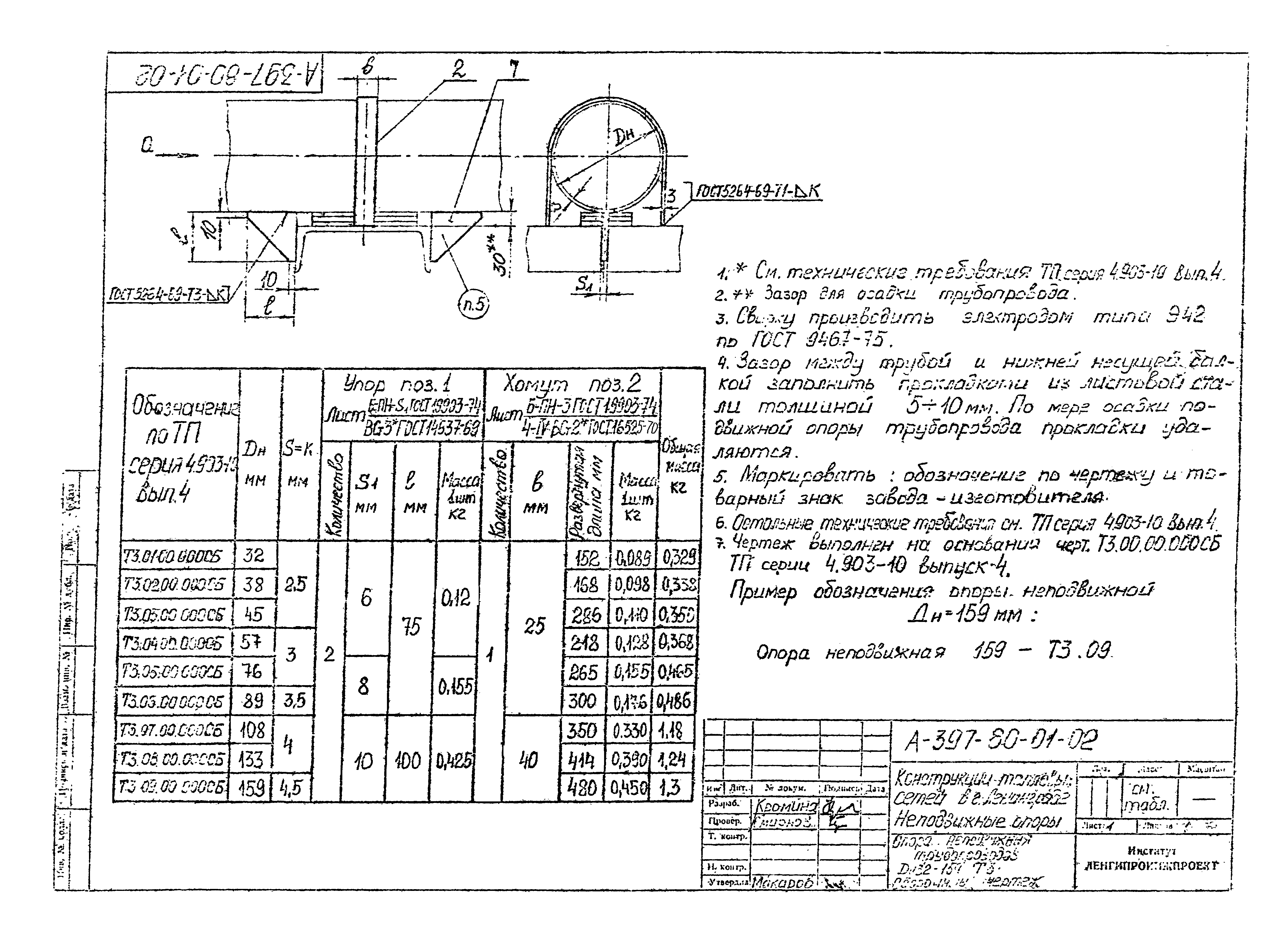 Альбом А-397-80