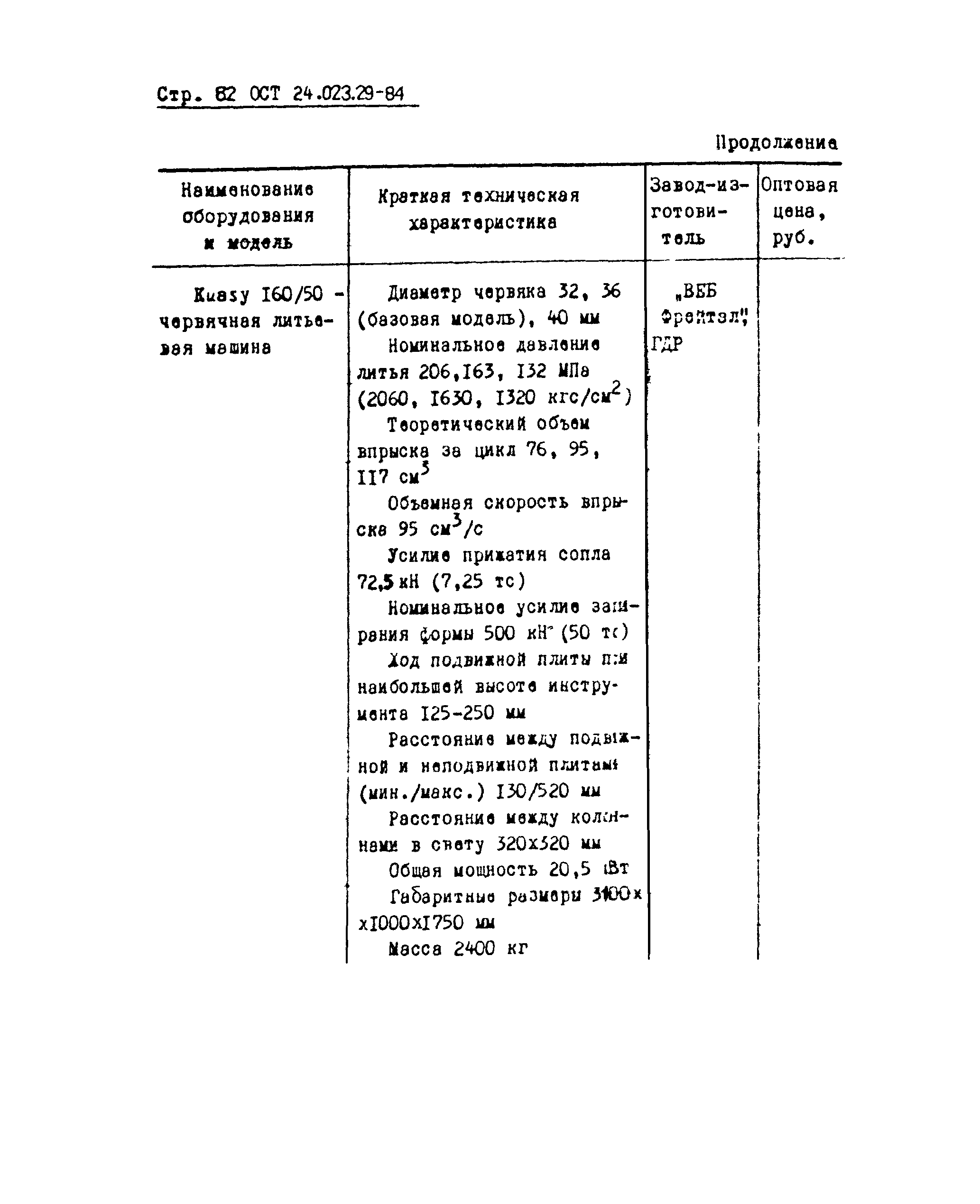 ОСТ 24.023.29-84