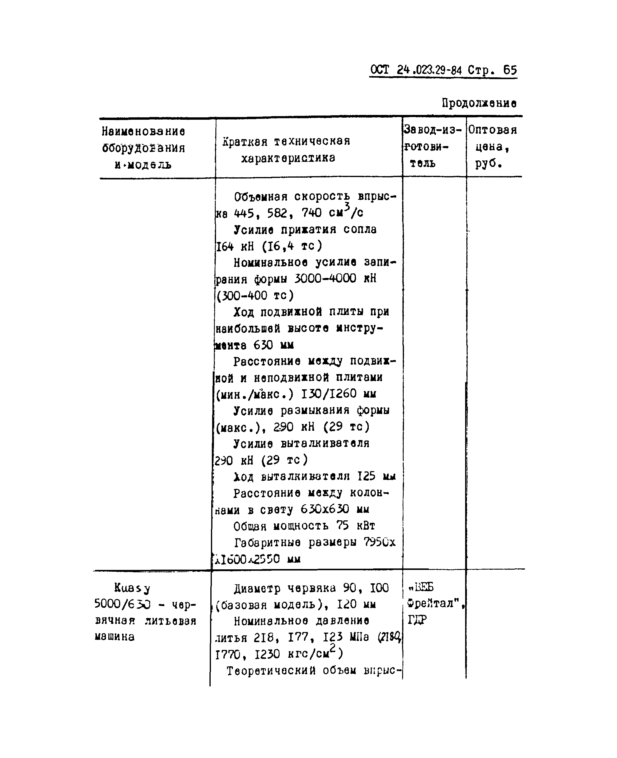 ОСТ 24.023.29-84