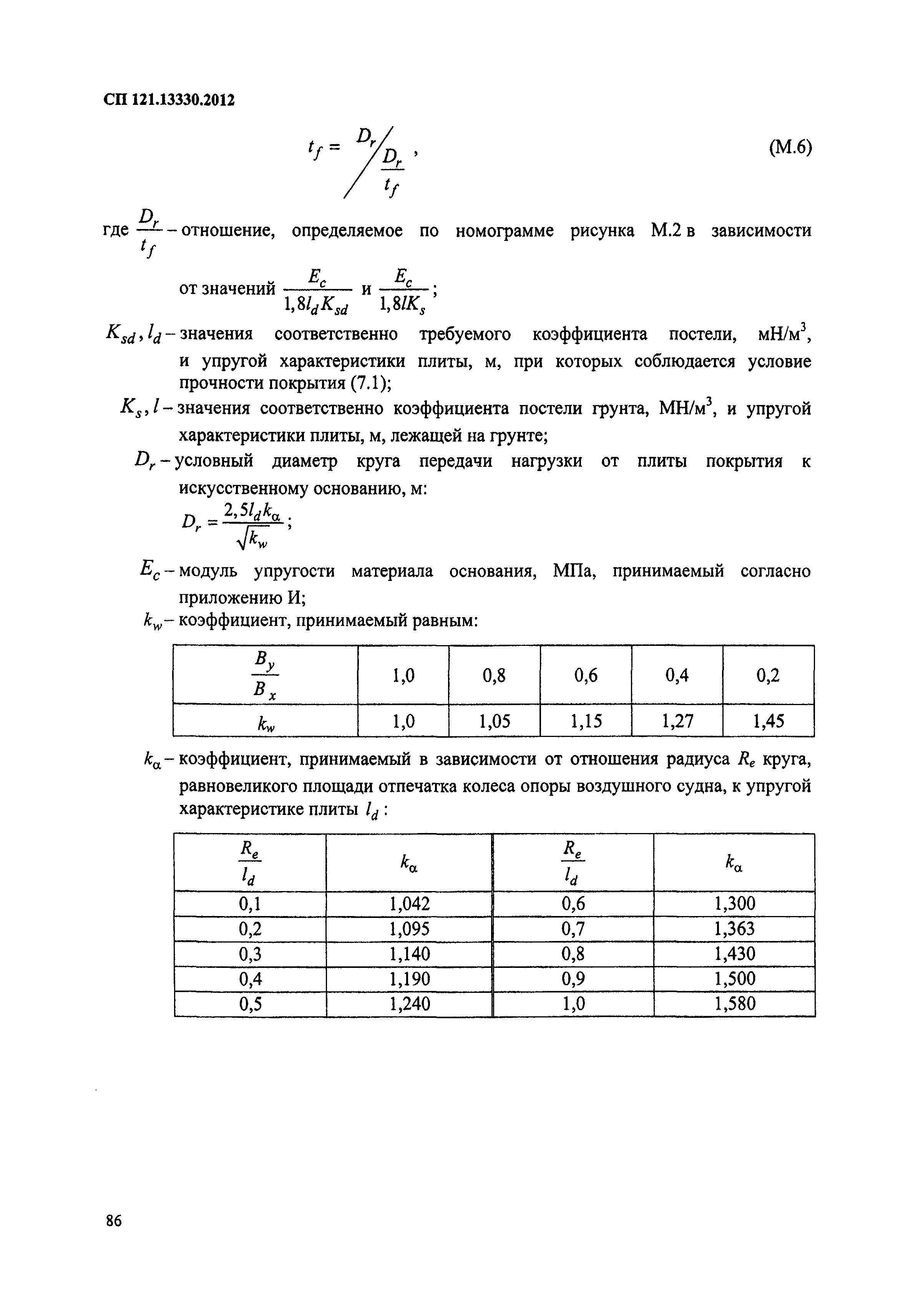 СП 121.13330.2012