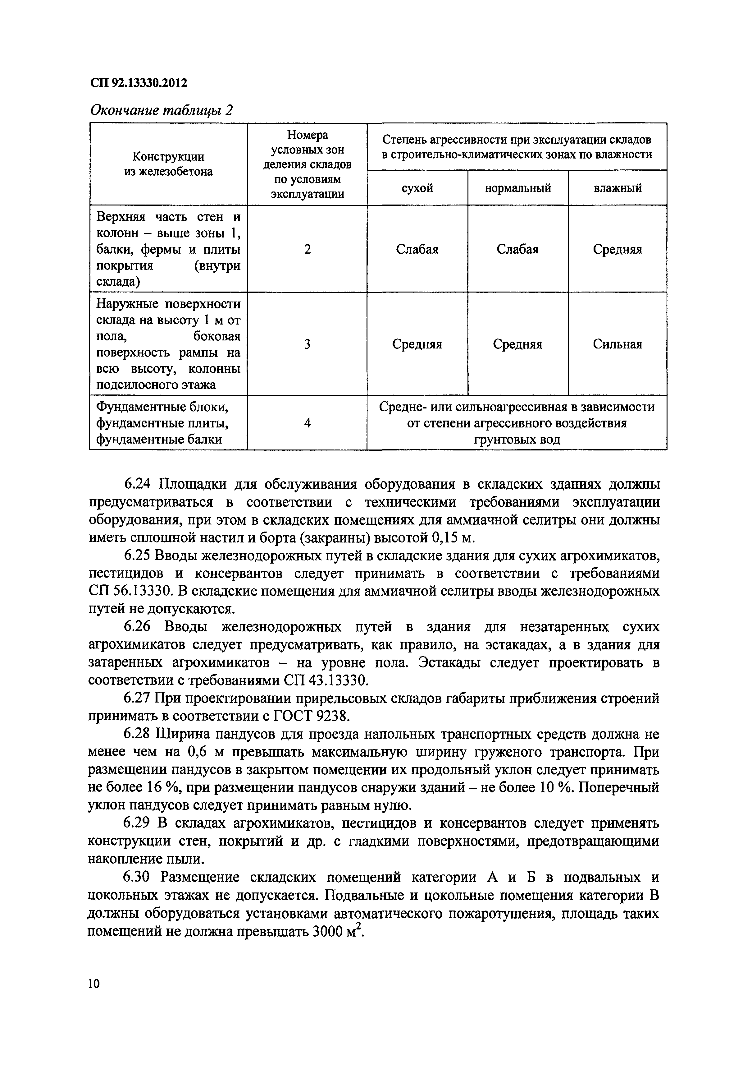 СП 92.13330.2012