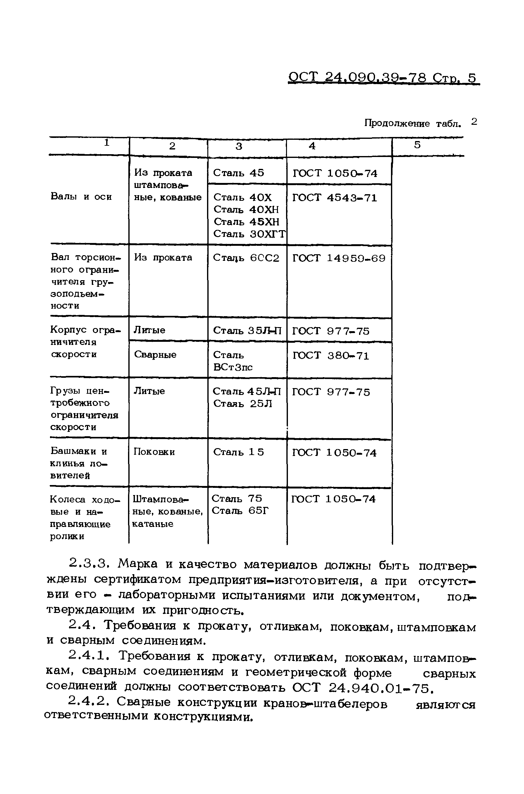 ОСТ 24.090.39-78