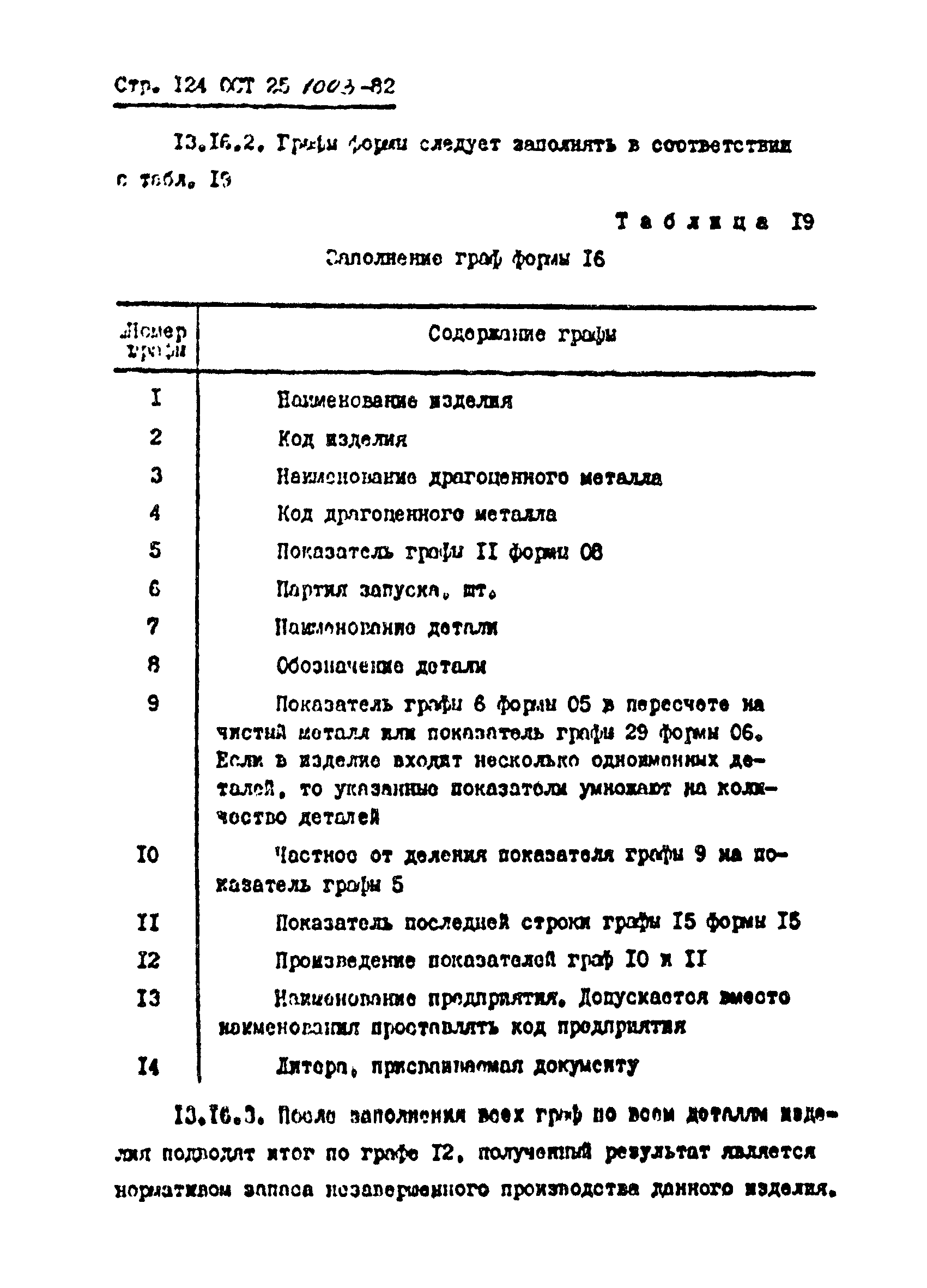 ОСТ 25.1003-82