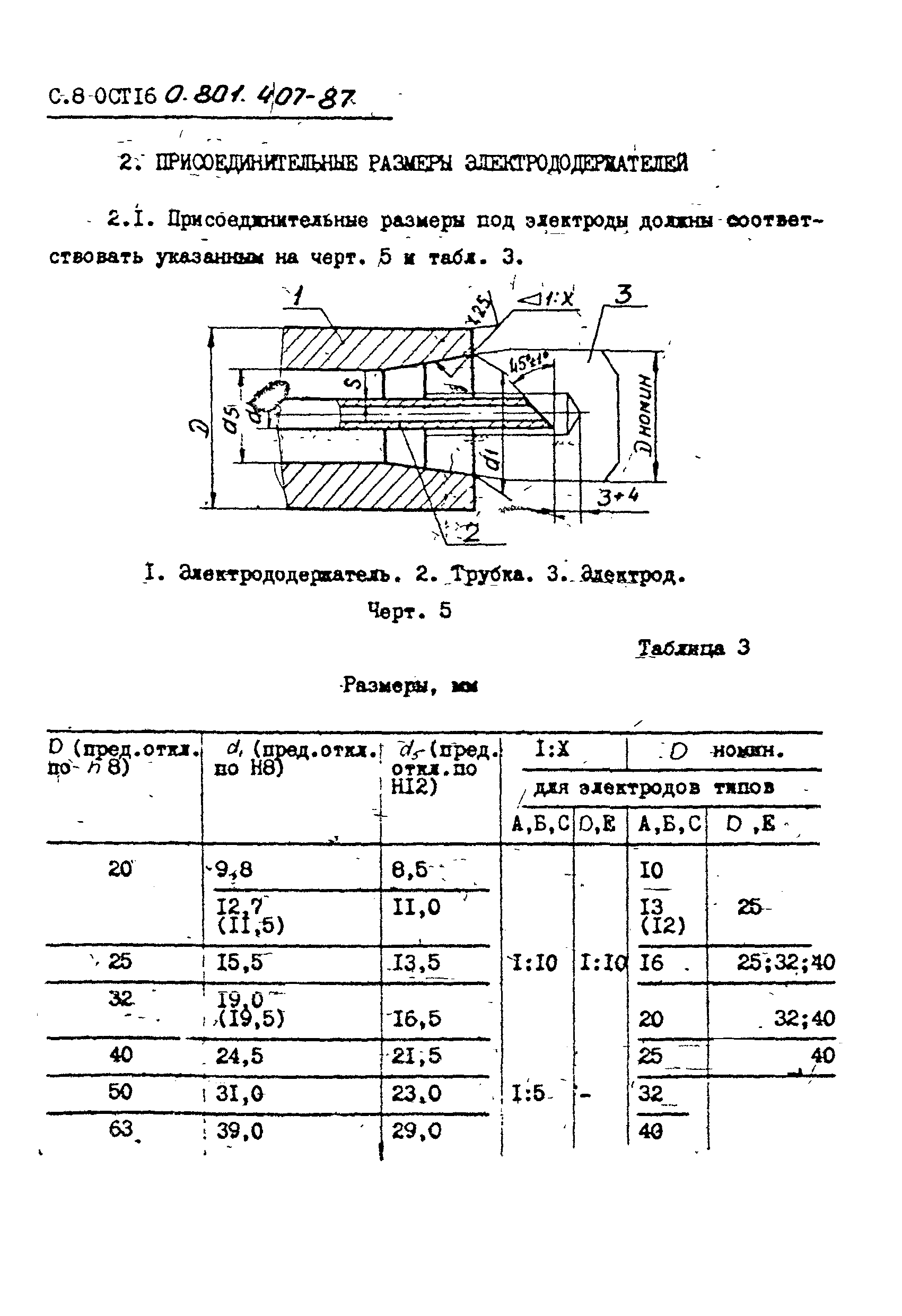 ОСТ 16-0.801.407-87