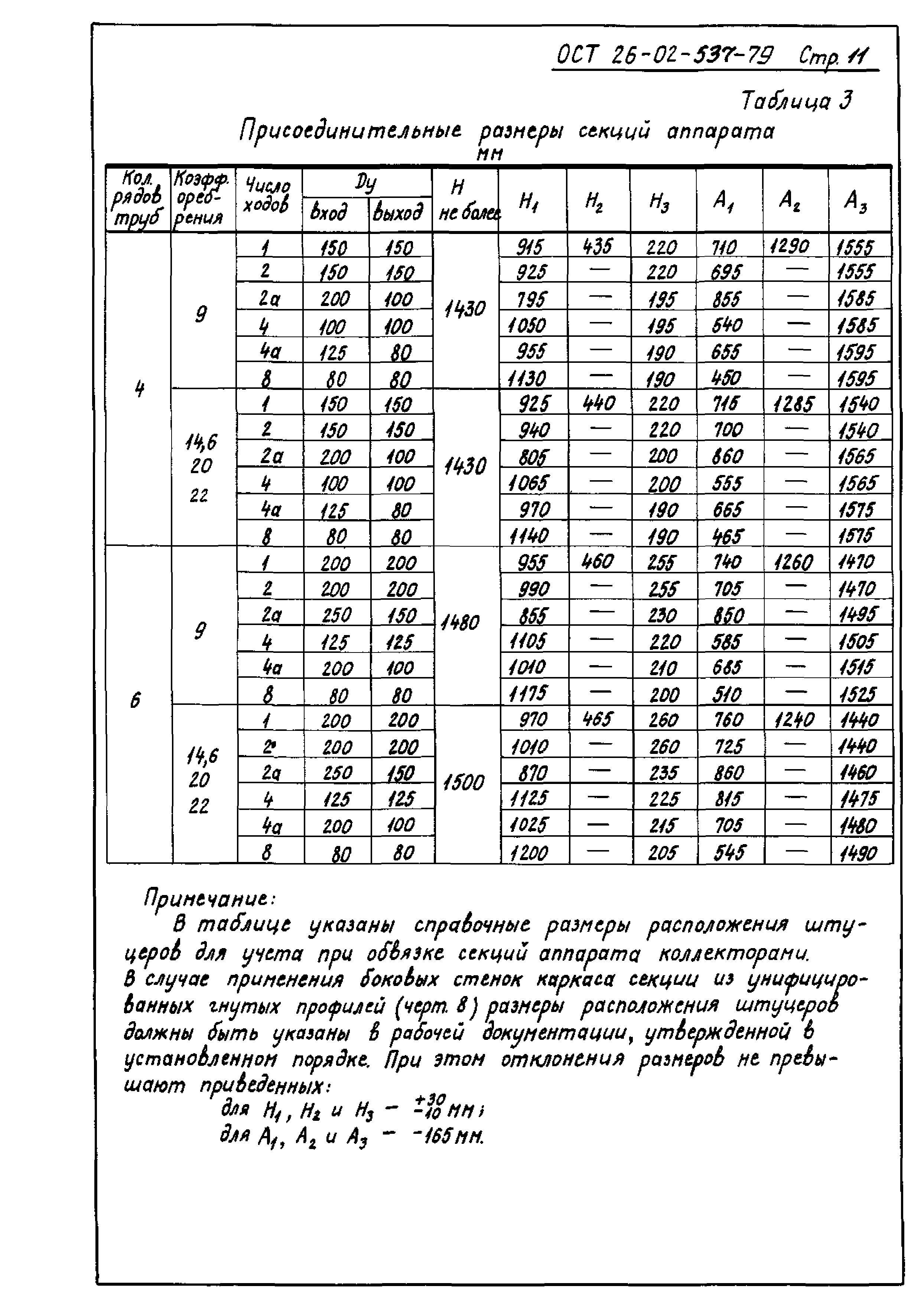 ОСТ 26-02-537-79