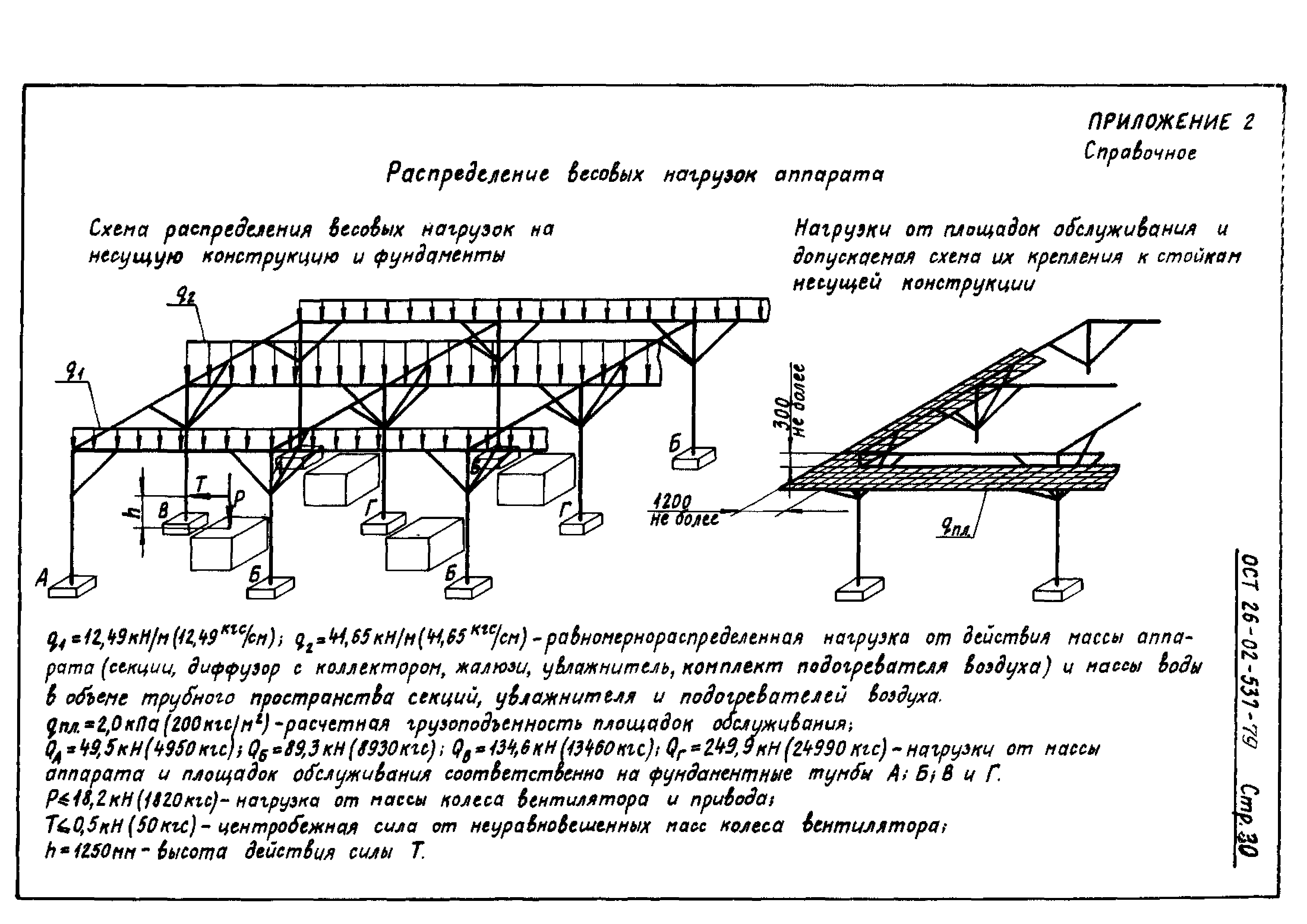 ОСТ 26-02-537-79