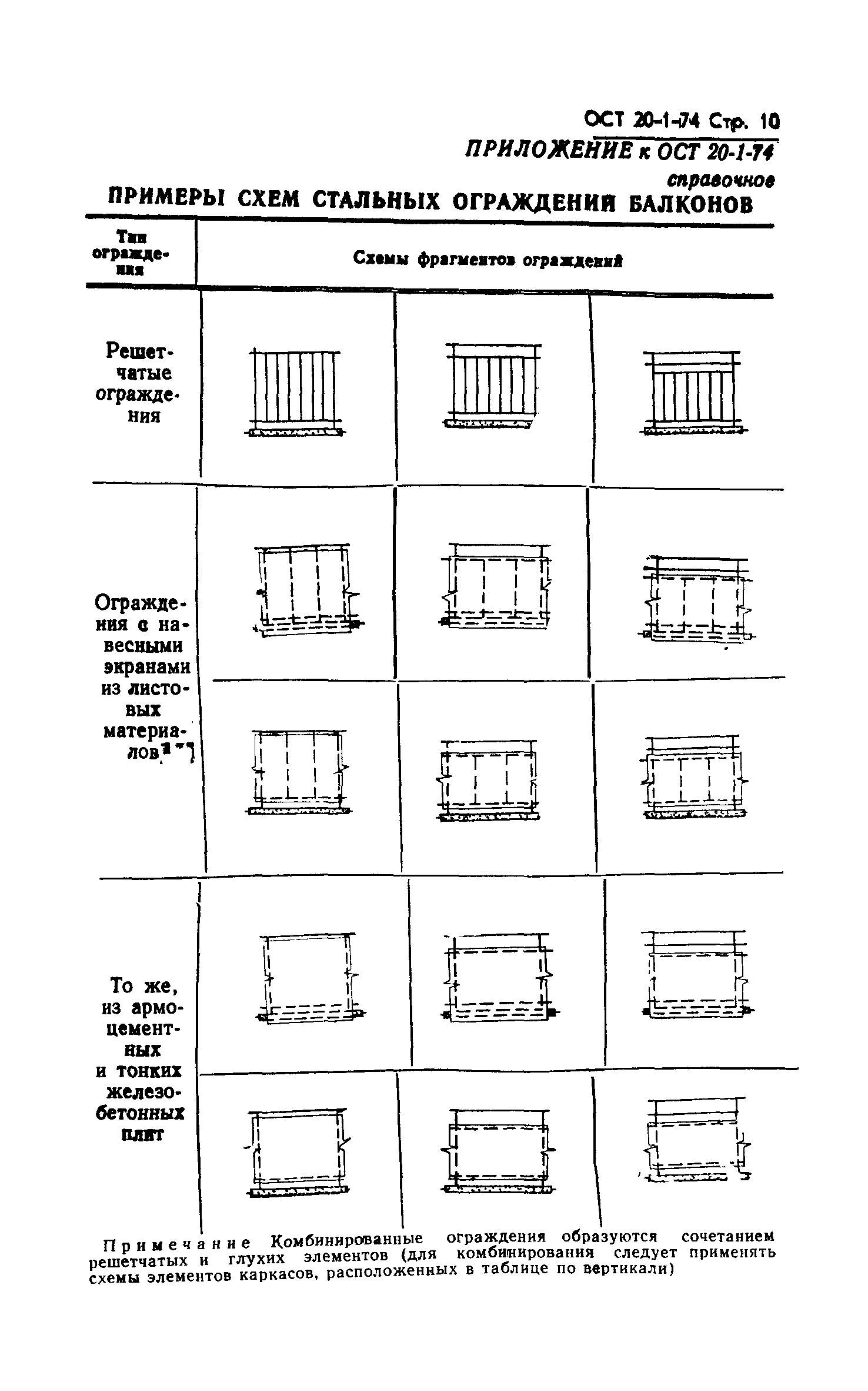 ОСТ 20-1-74