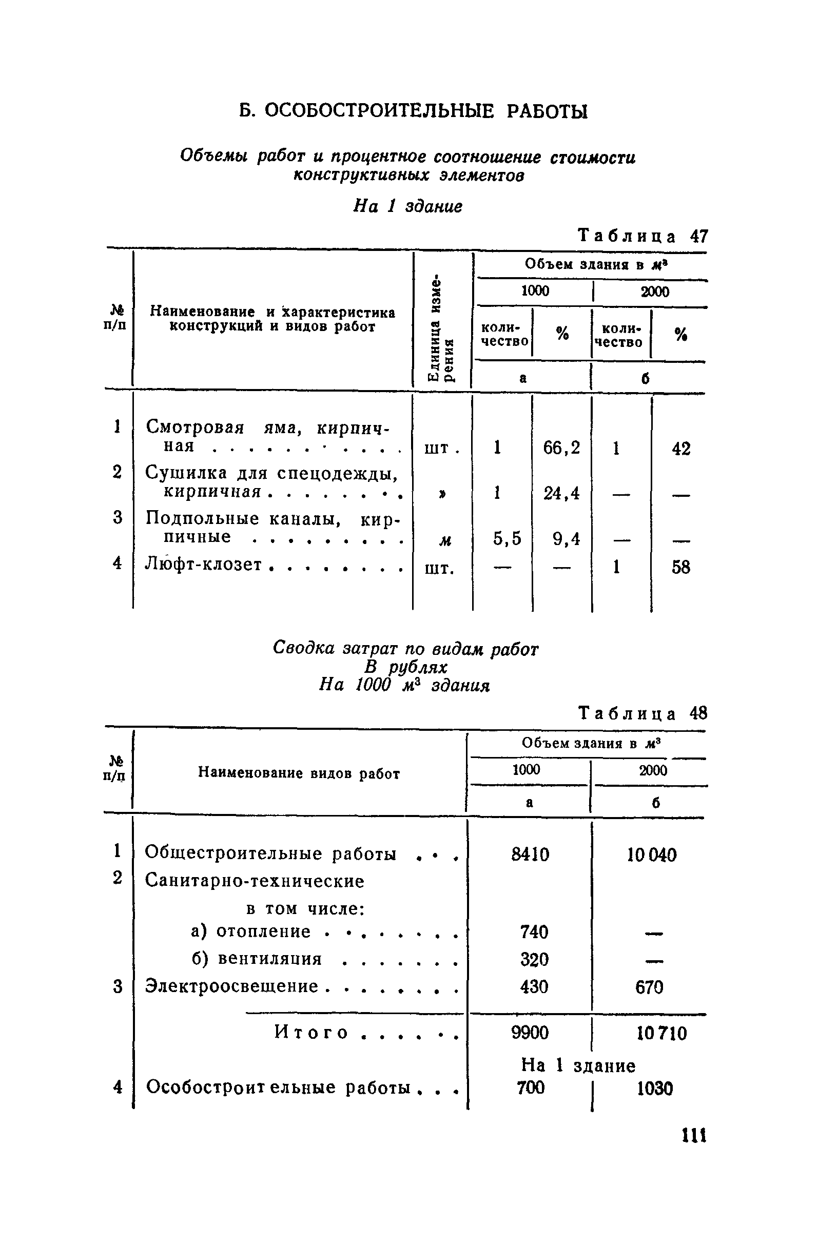 СН 285-64