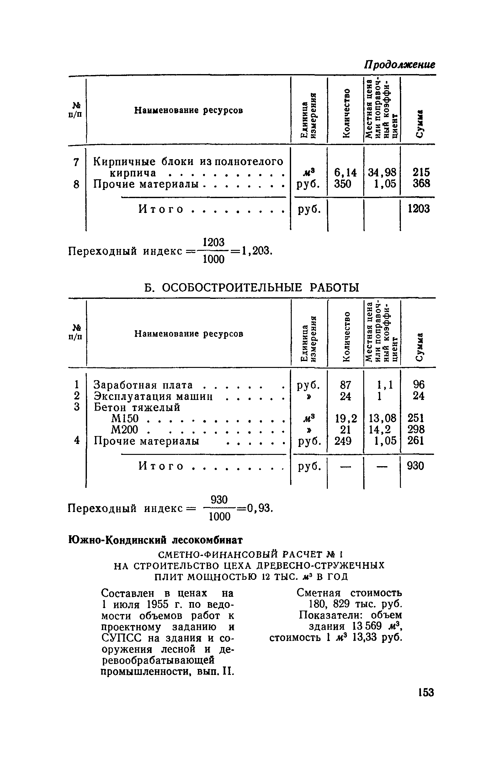 СН 285-64