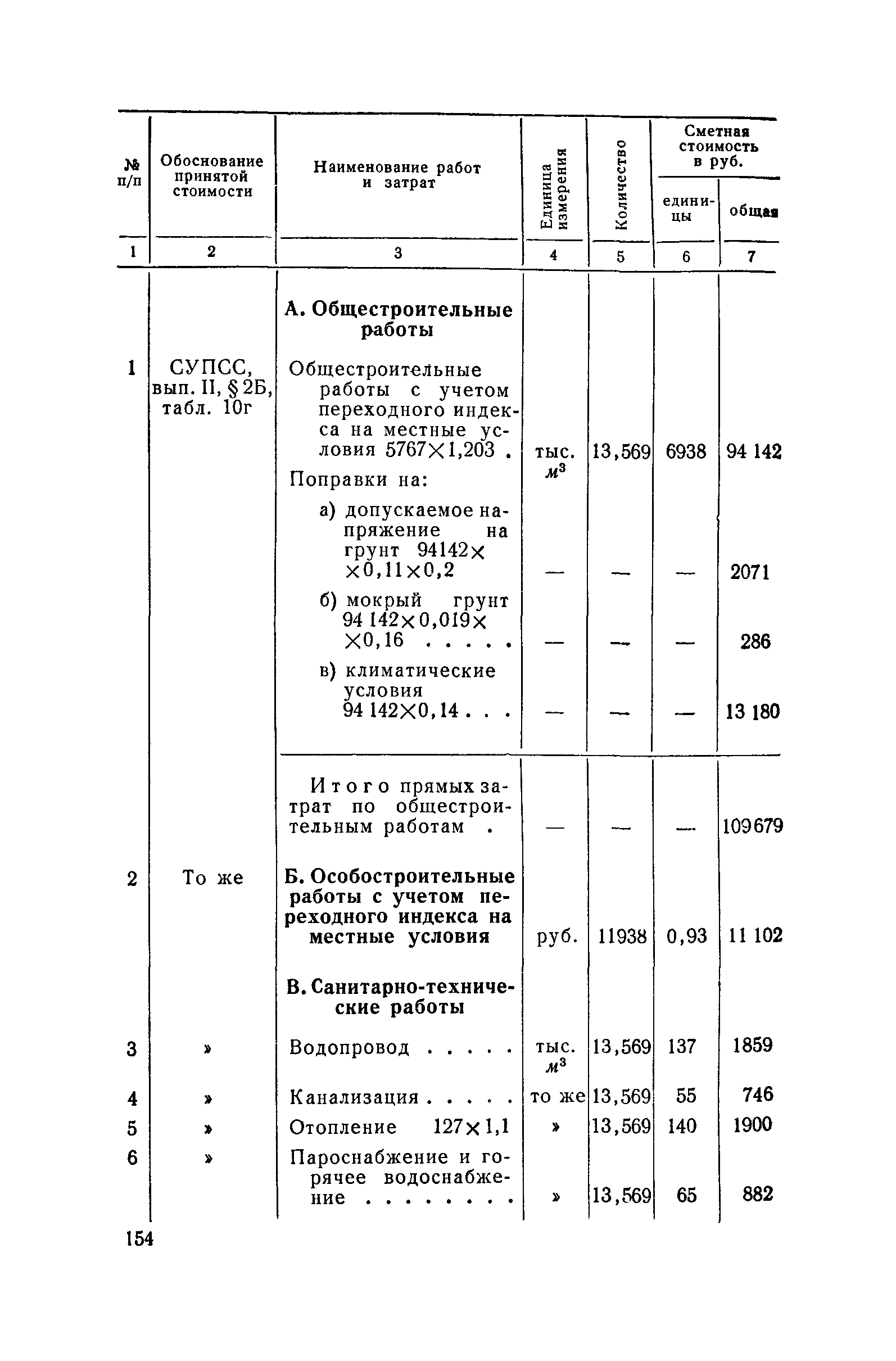 СН 285-64