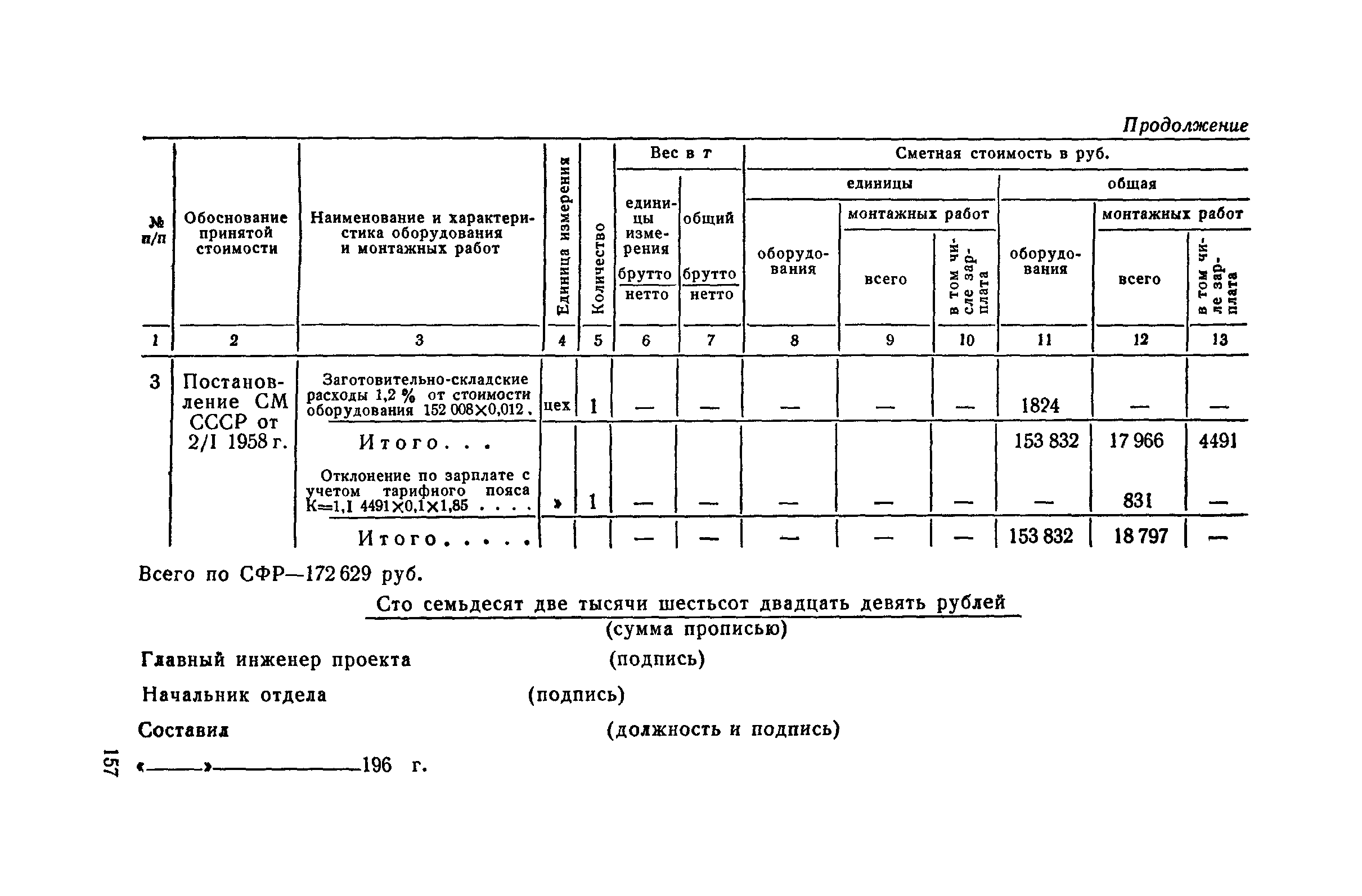 СН 285-64