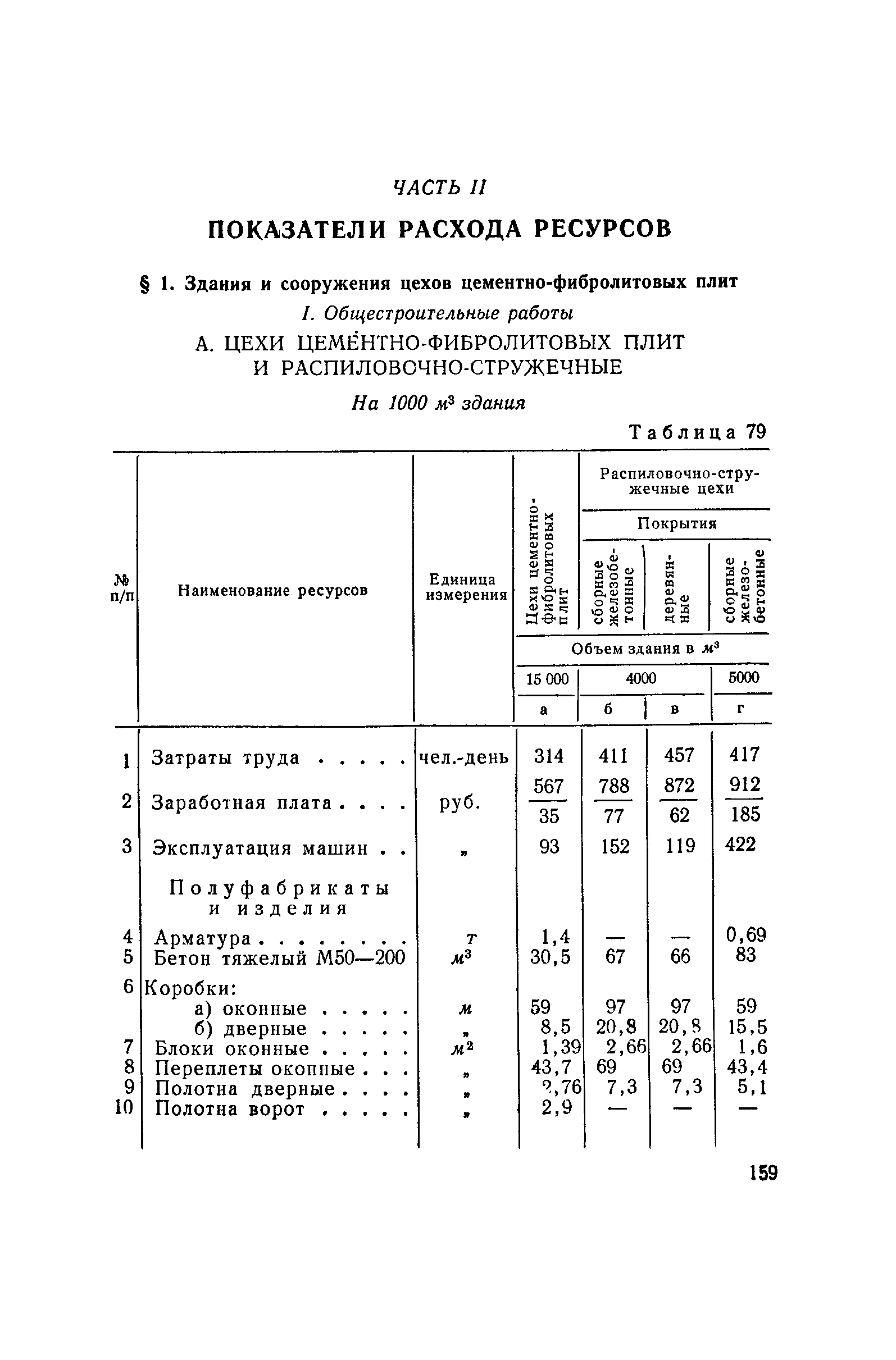 СН 285-64