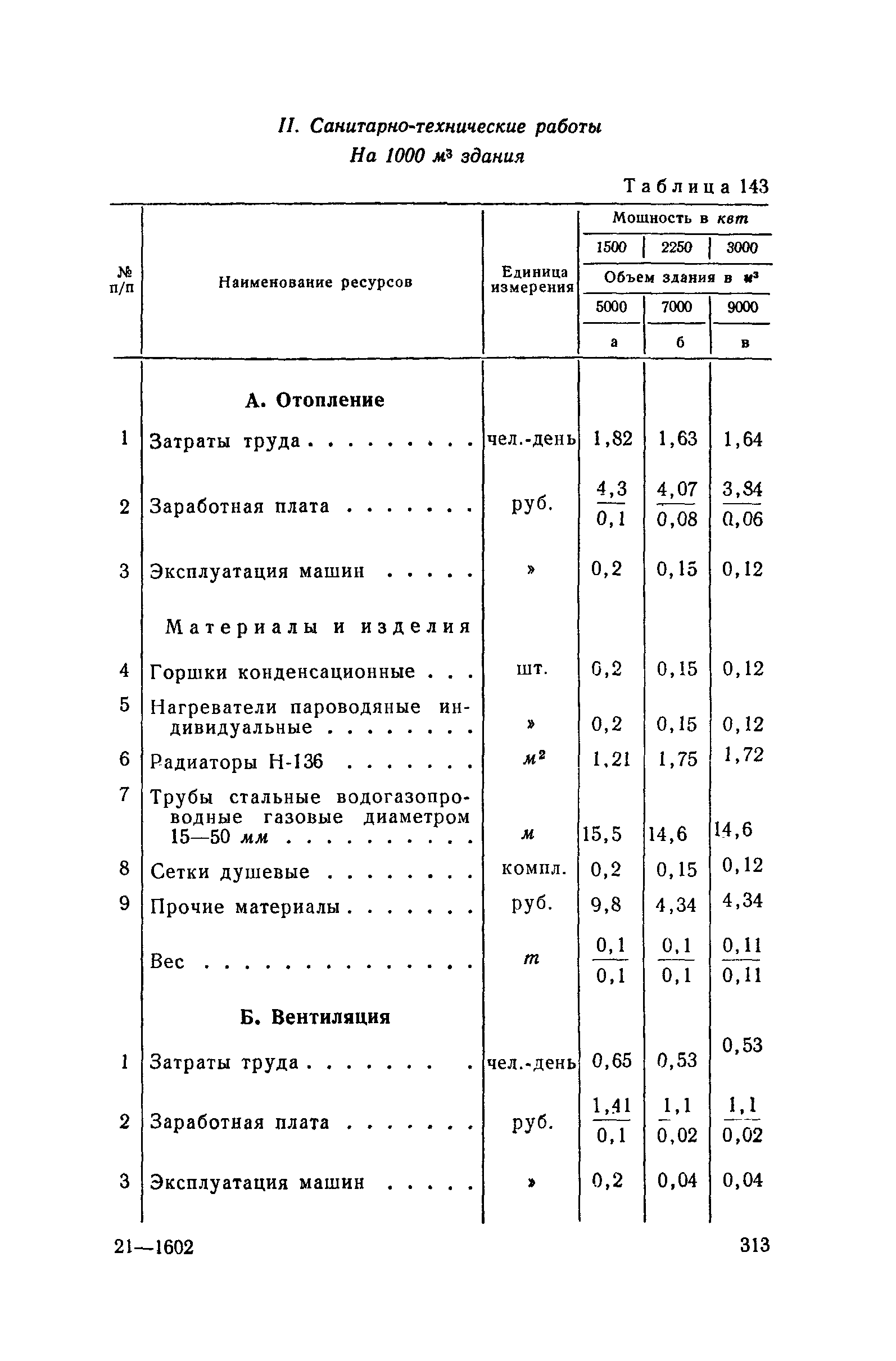 СН 285-64