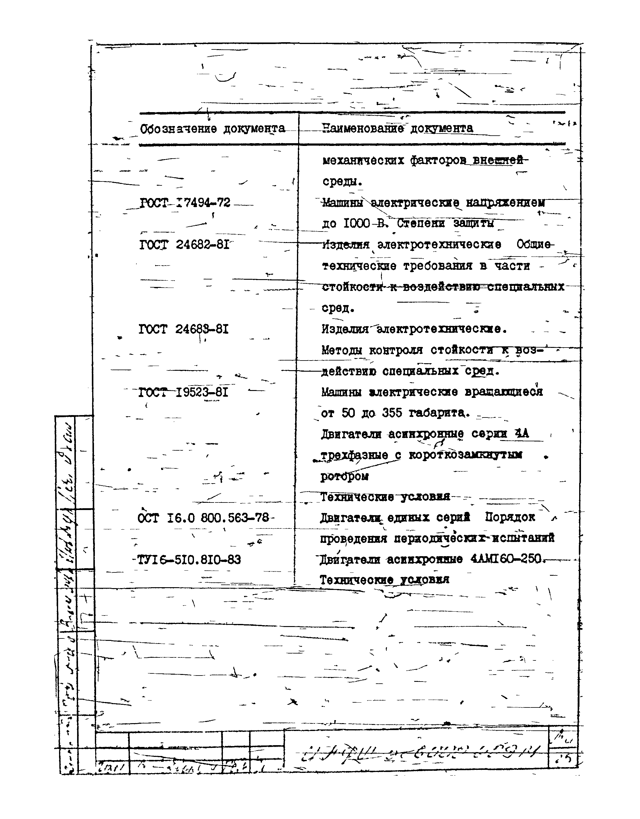 ТУ 16-526.562-84