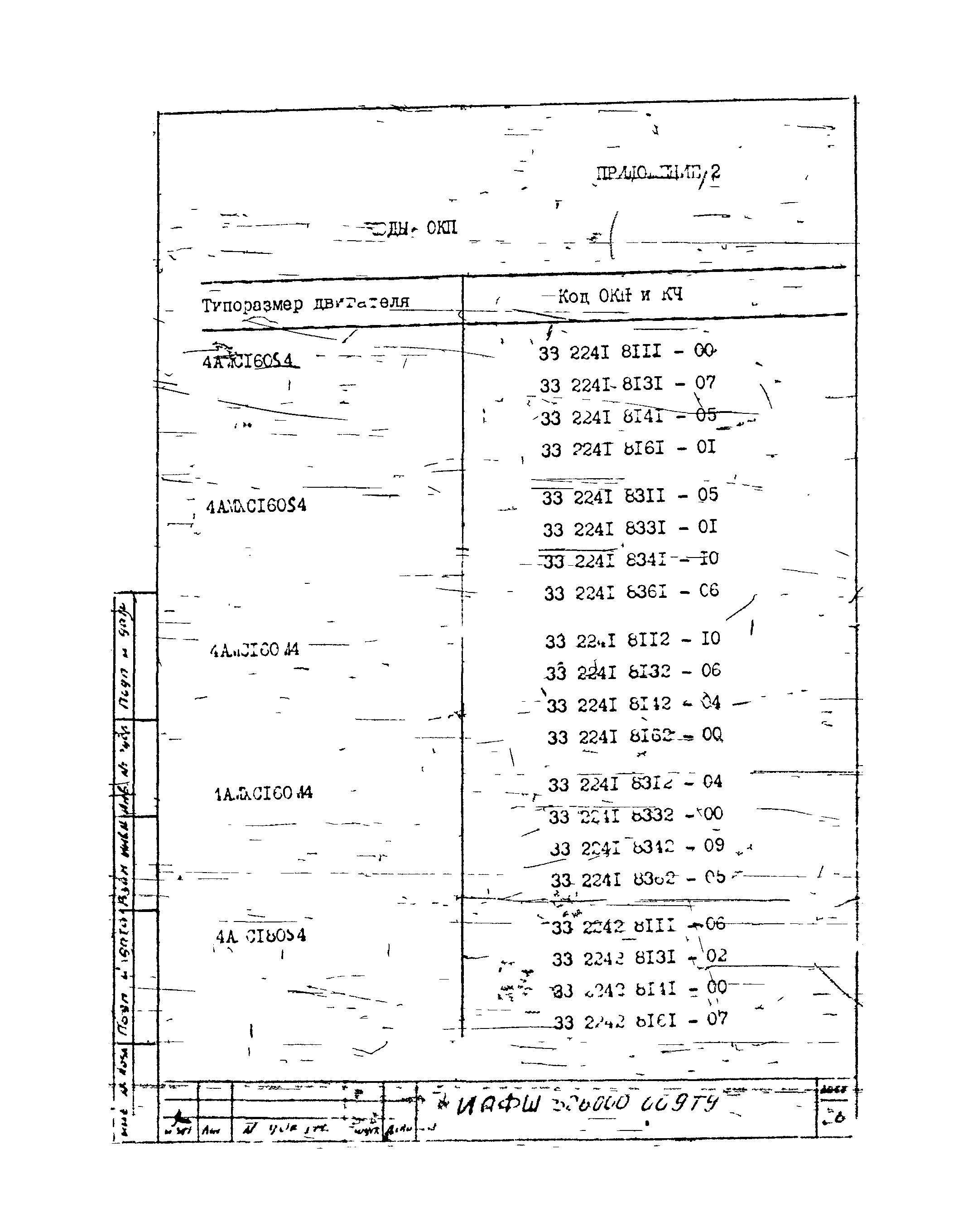 ТУ 16-526.562-84