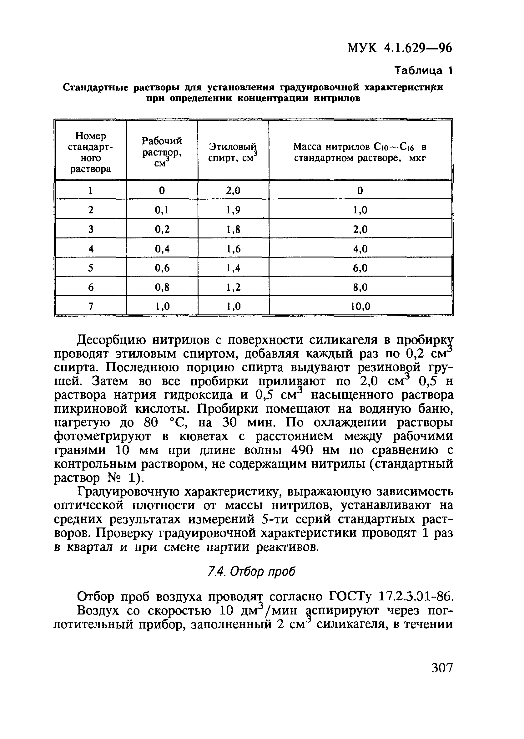 МУК 4.1.629-96