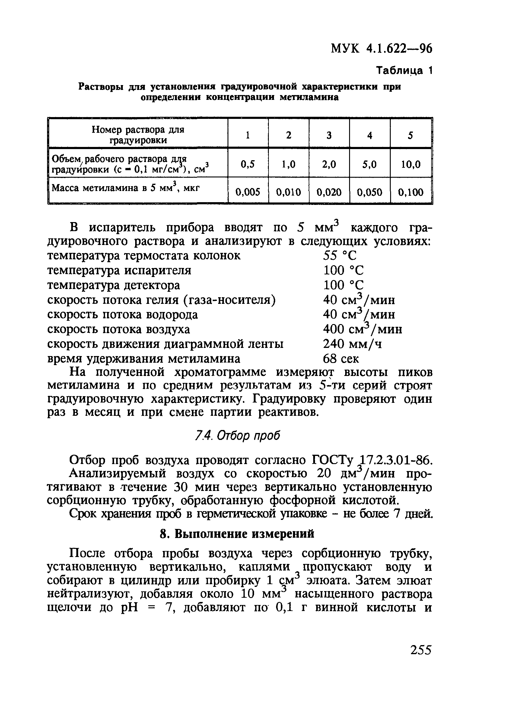 МУК 4.1.622-96