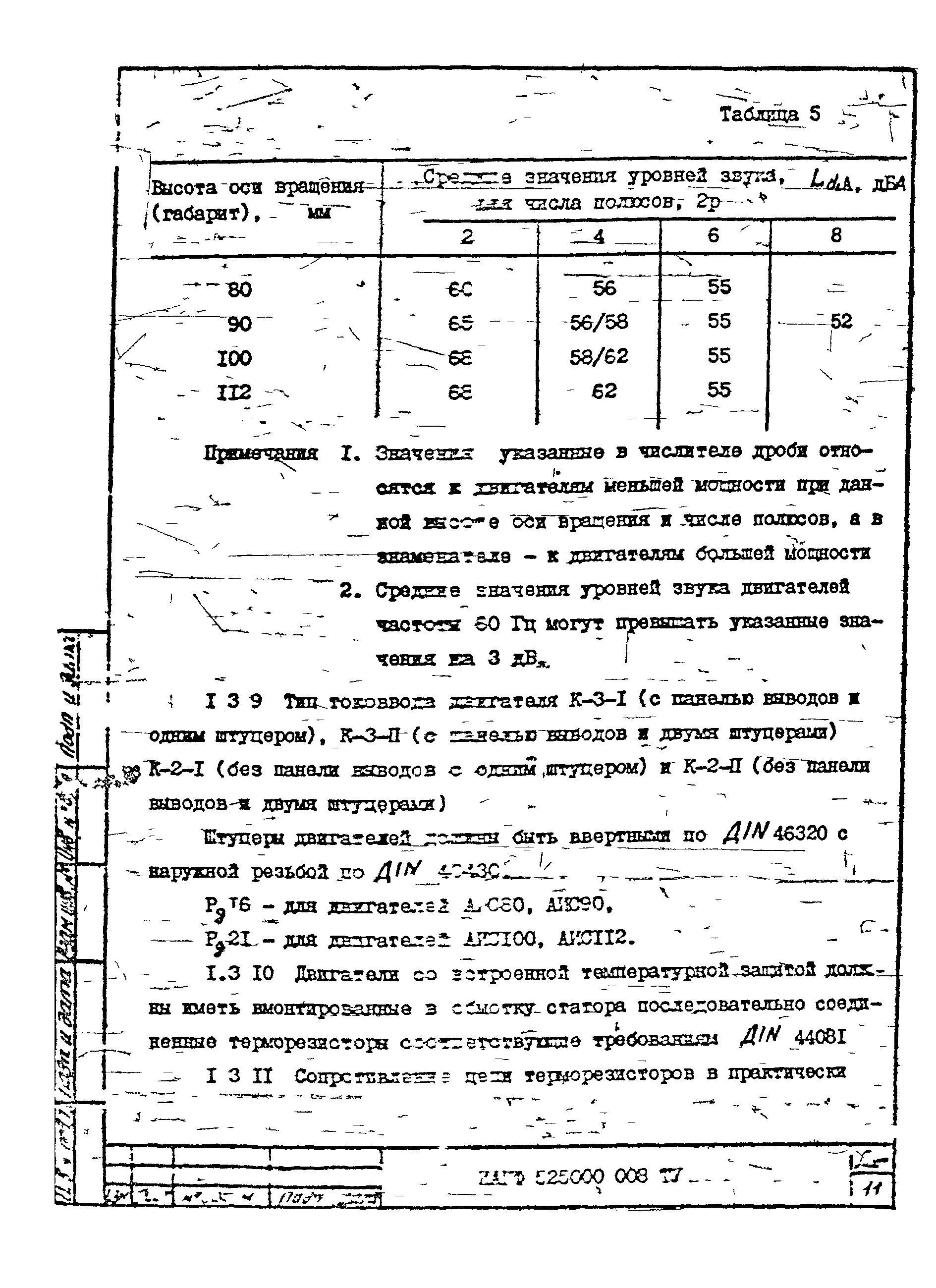 ТУ 16-525.609-85