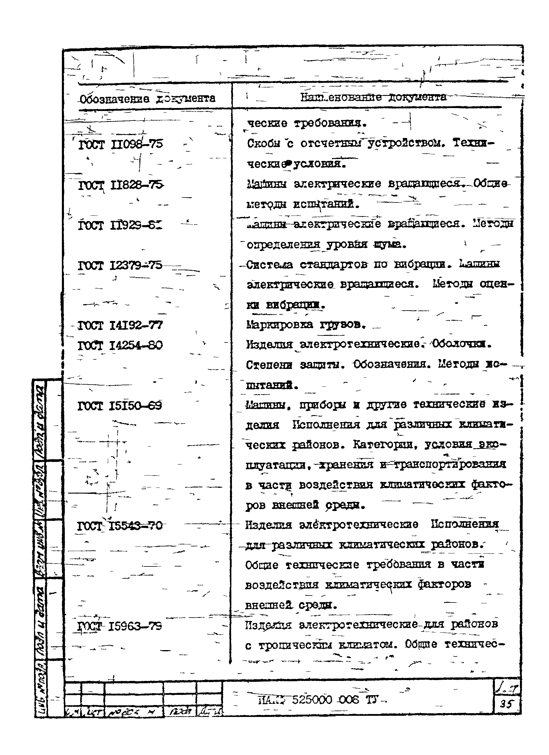 ТУ 16-525.609-85