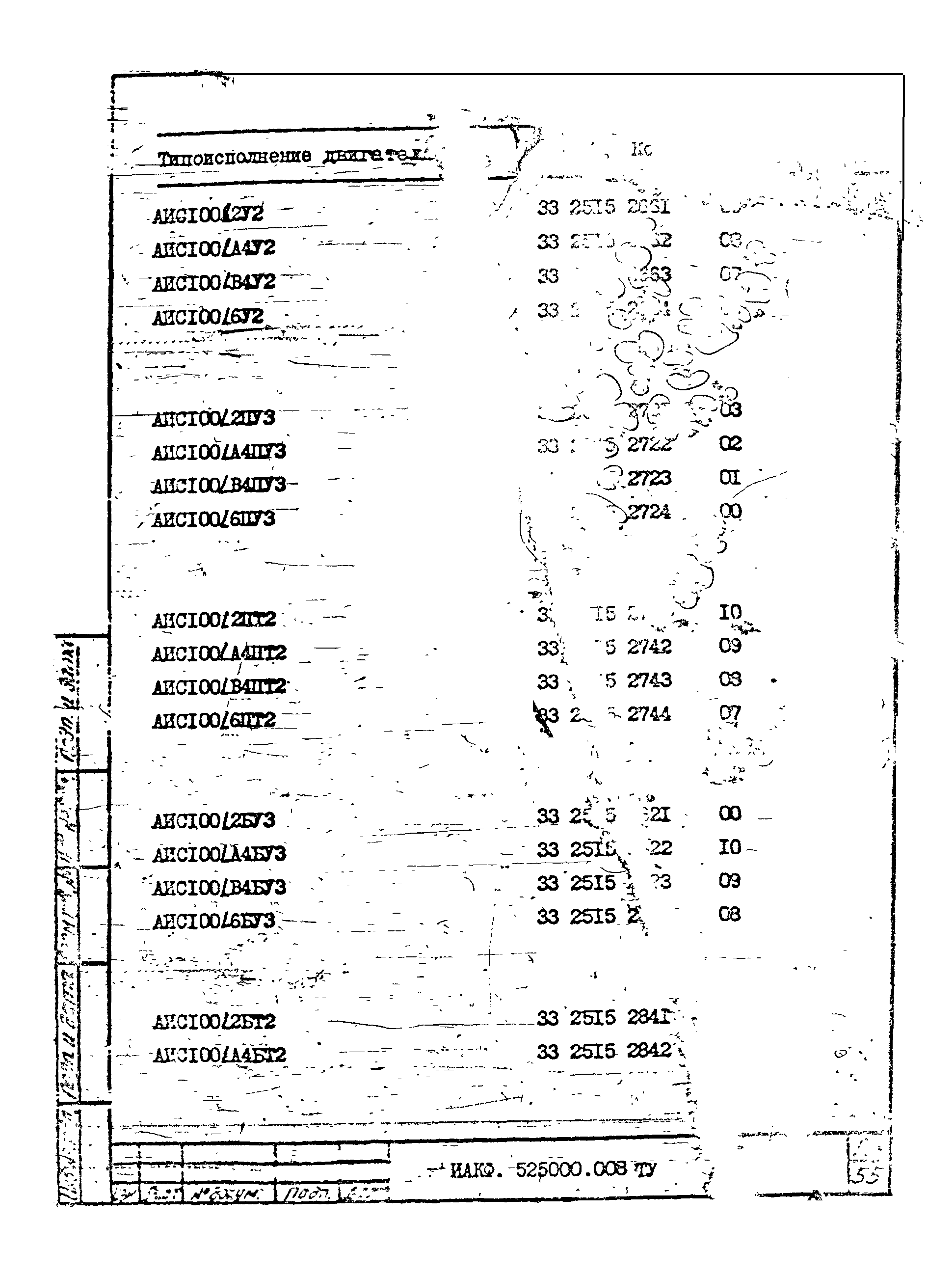 ТУ 16-525.609-85