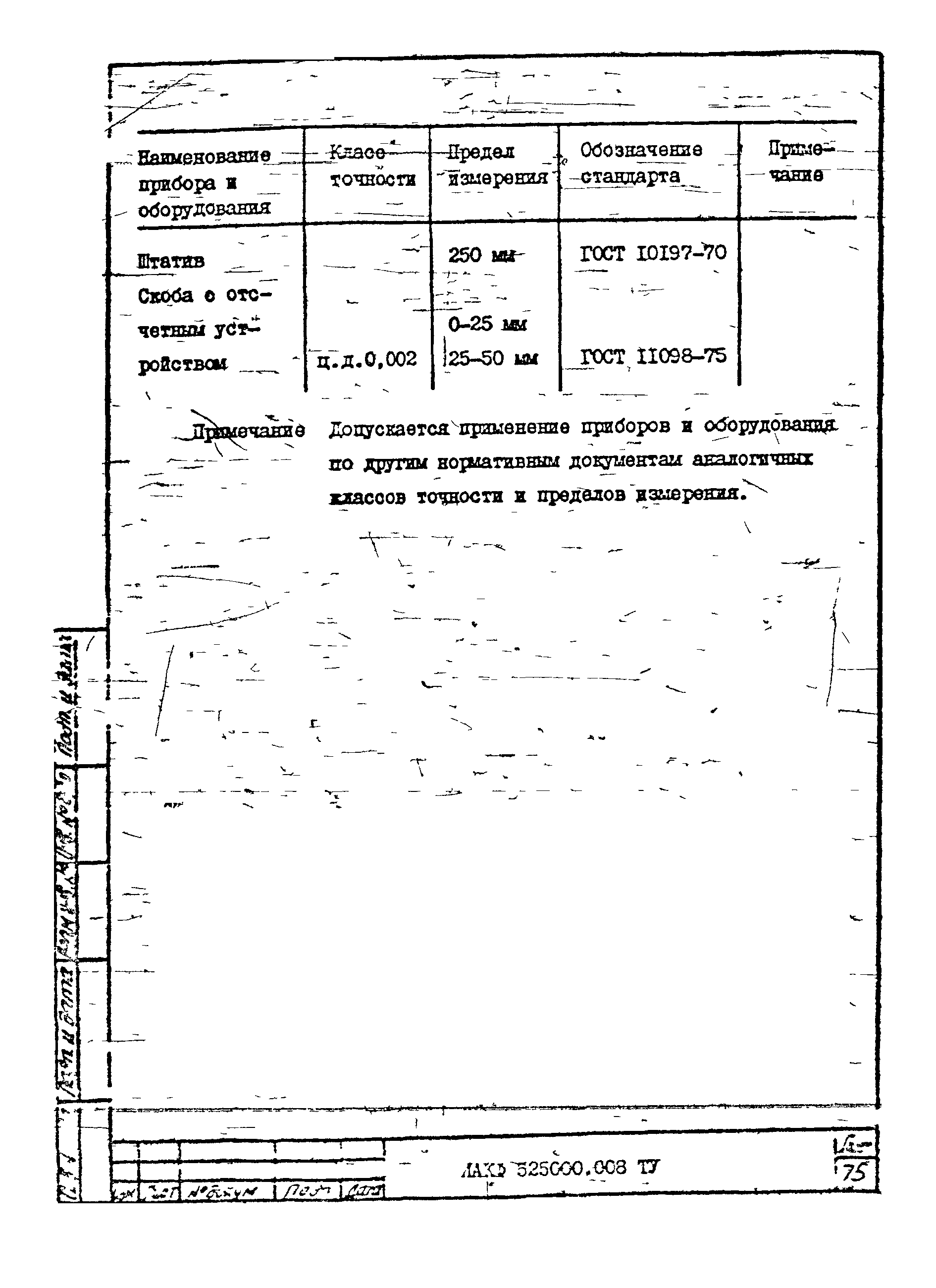 ТУ 16-525.609-85