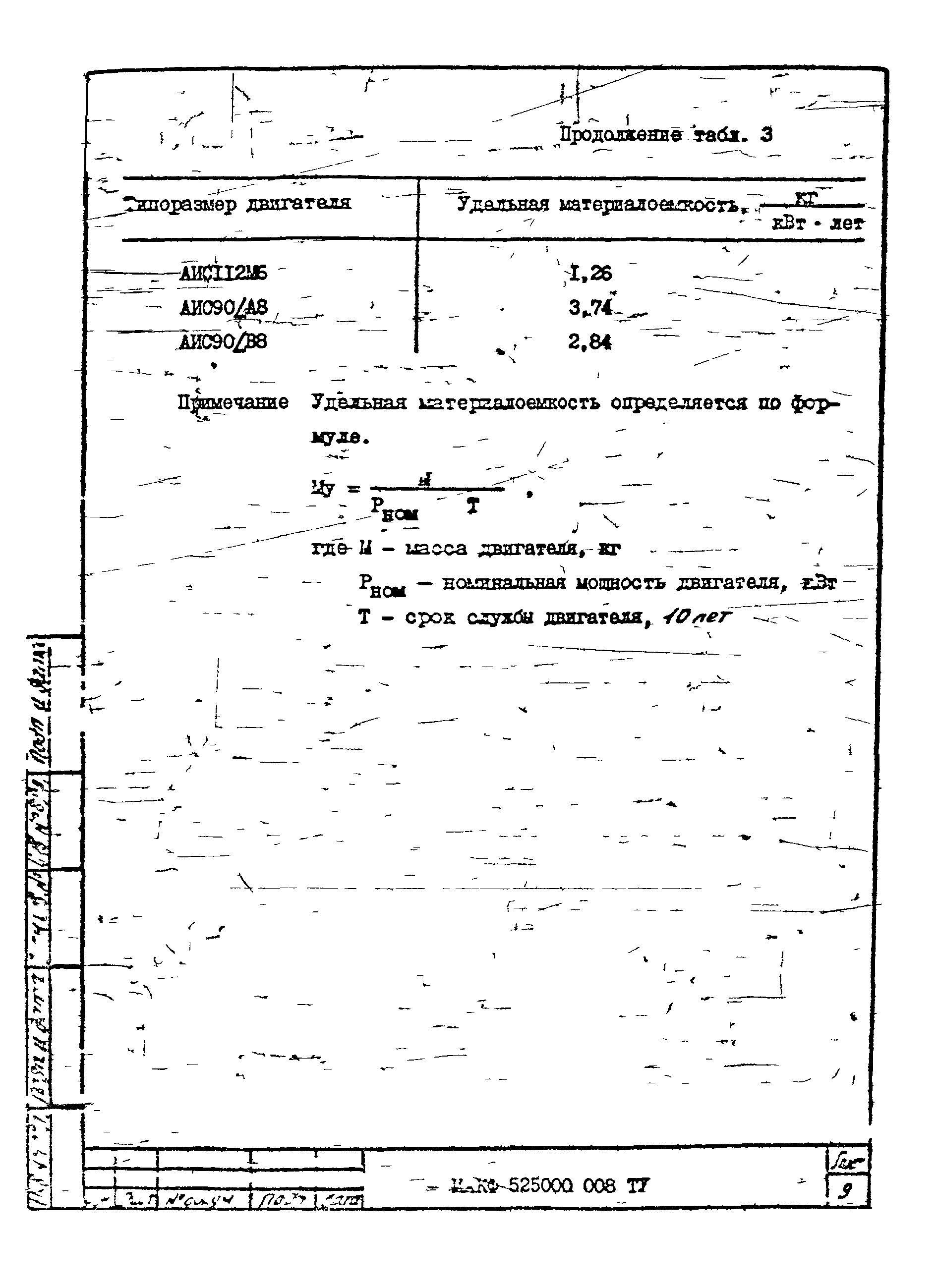 ТУ 16-525.609-85