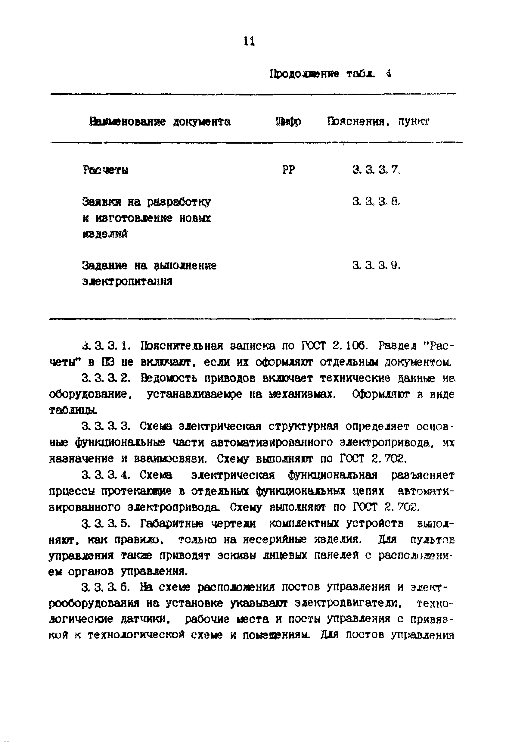 РТМ 36.18.32.1-91