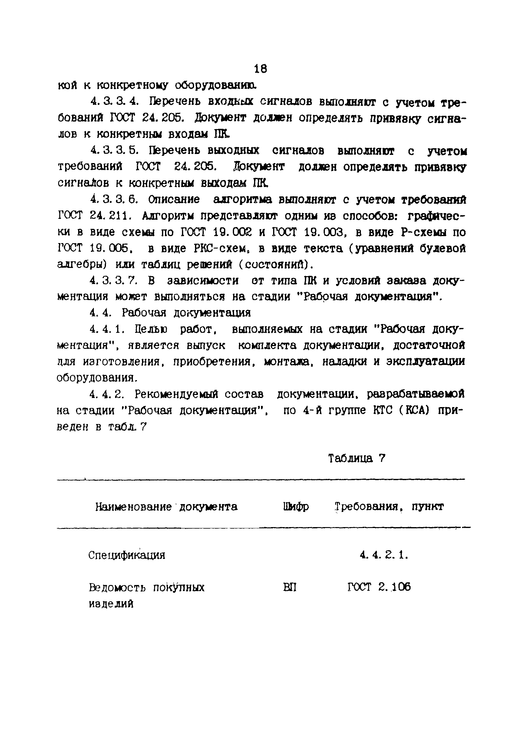 РТМ 36.18.32.1-91