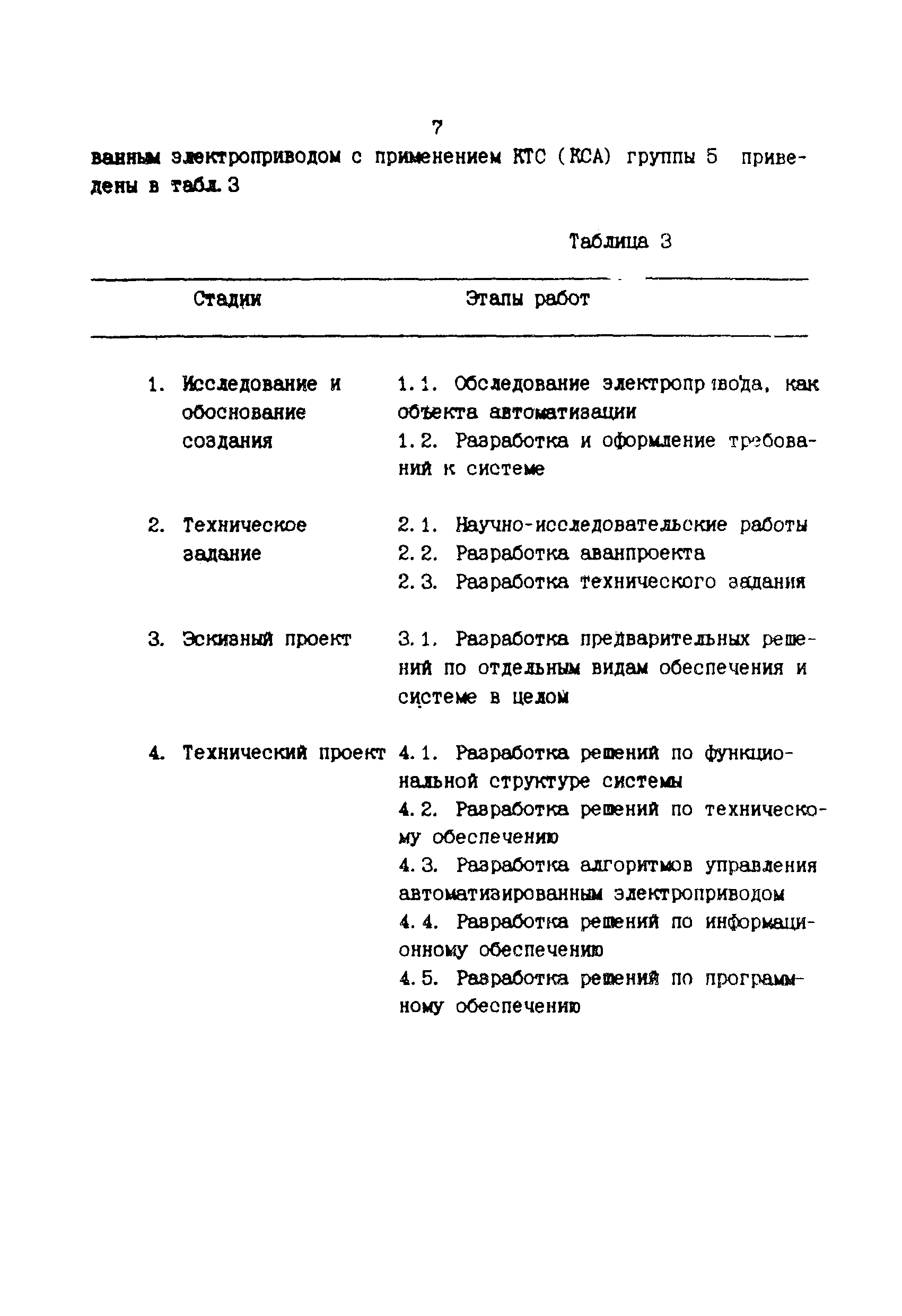 РТМ 36.18.32.1-91