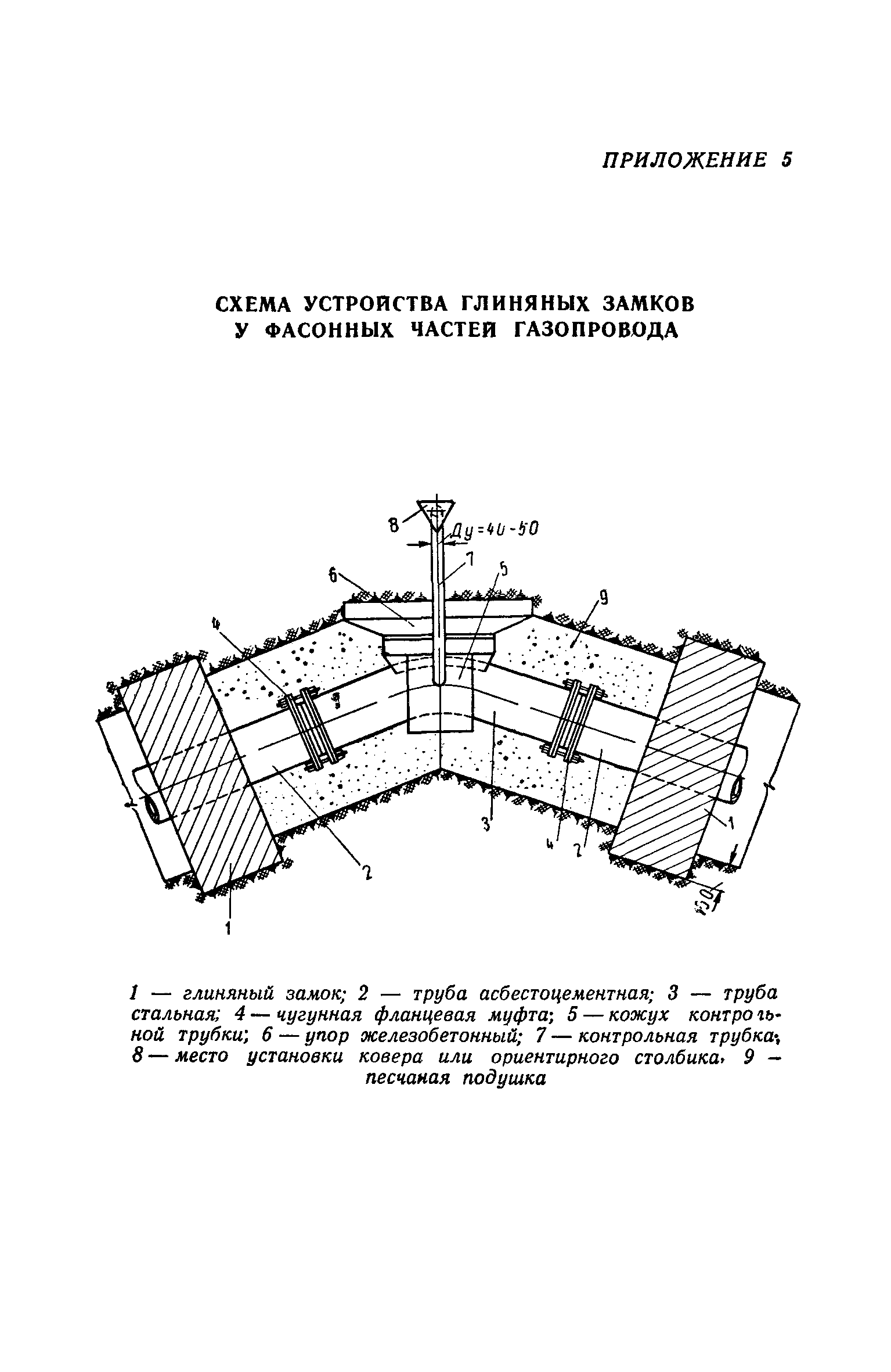 СН 182-61