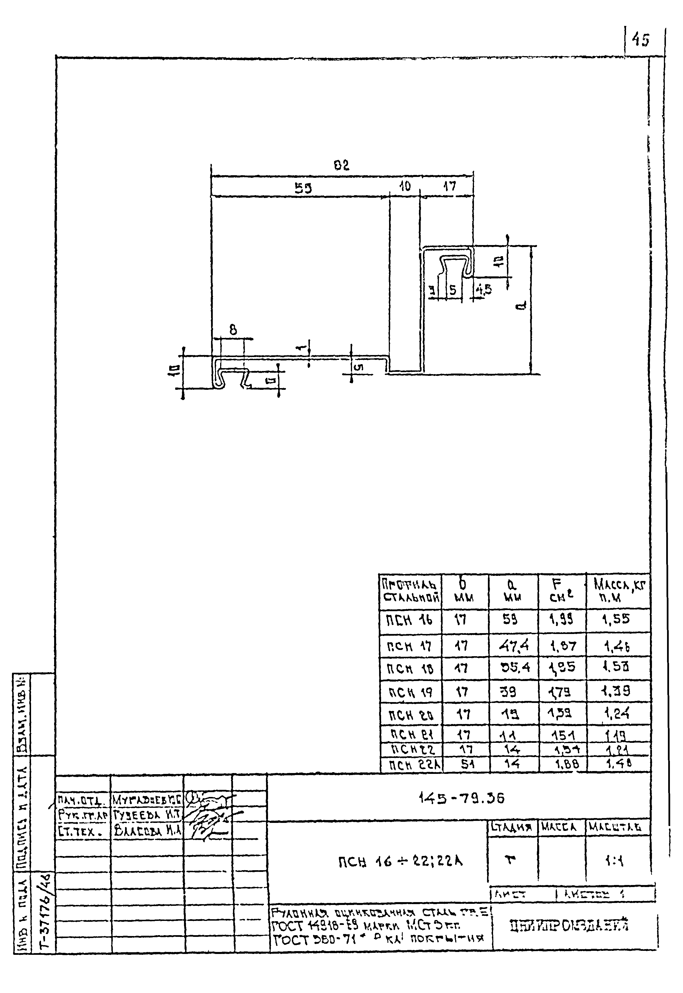 Шифр 145-79