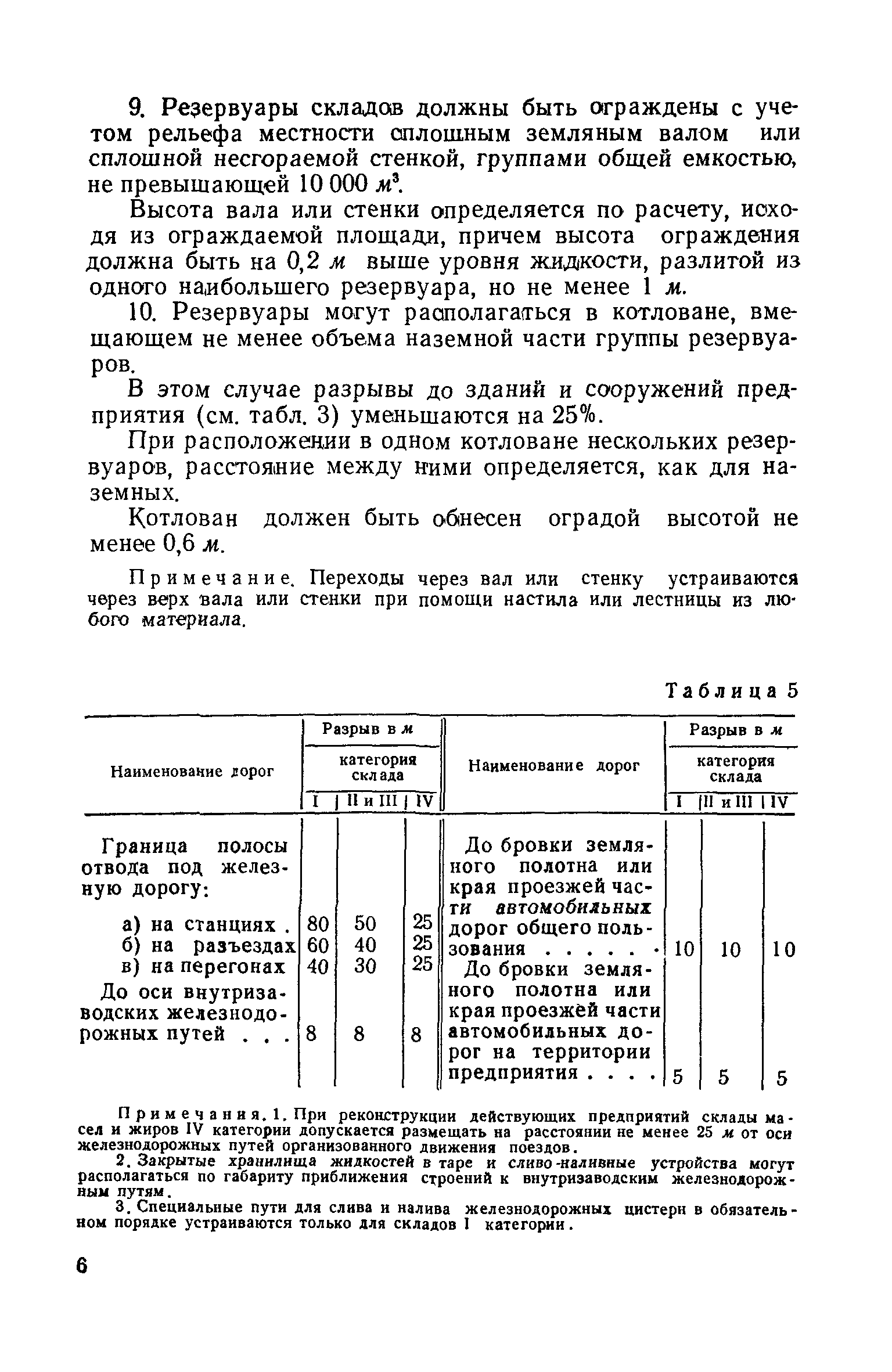 СН 170-61