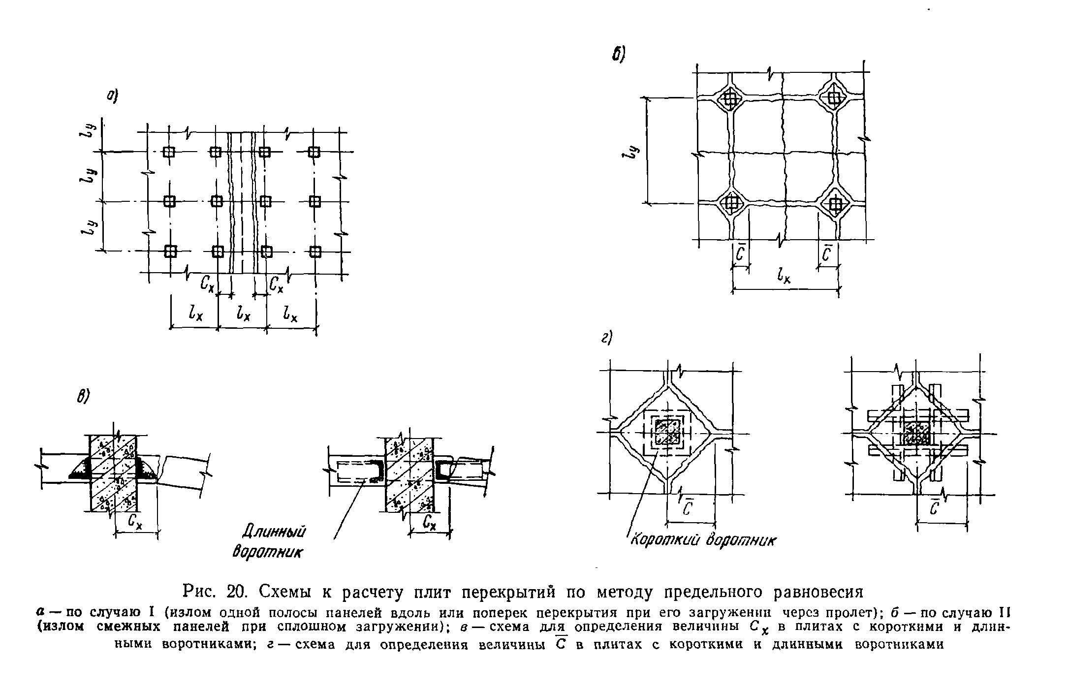 СН 451-72