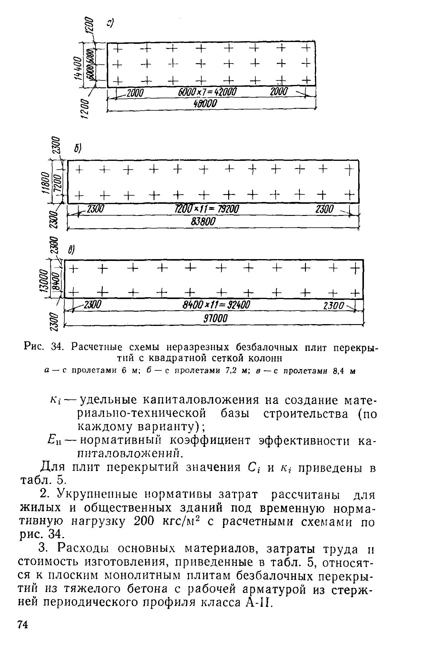 СН 451-72