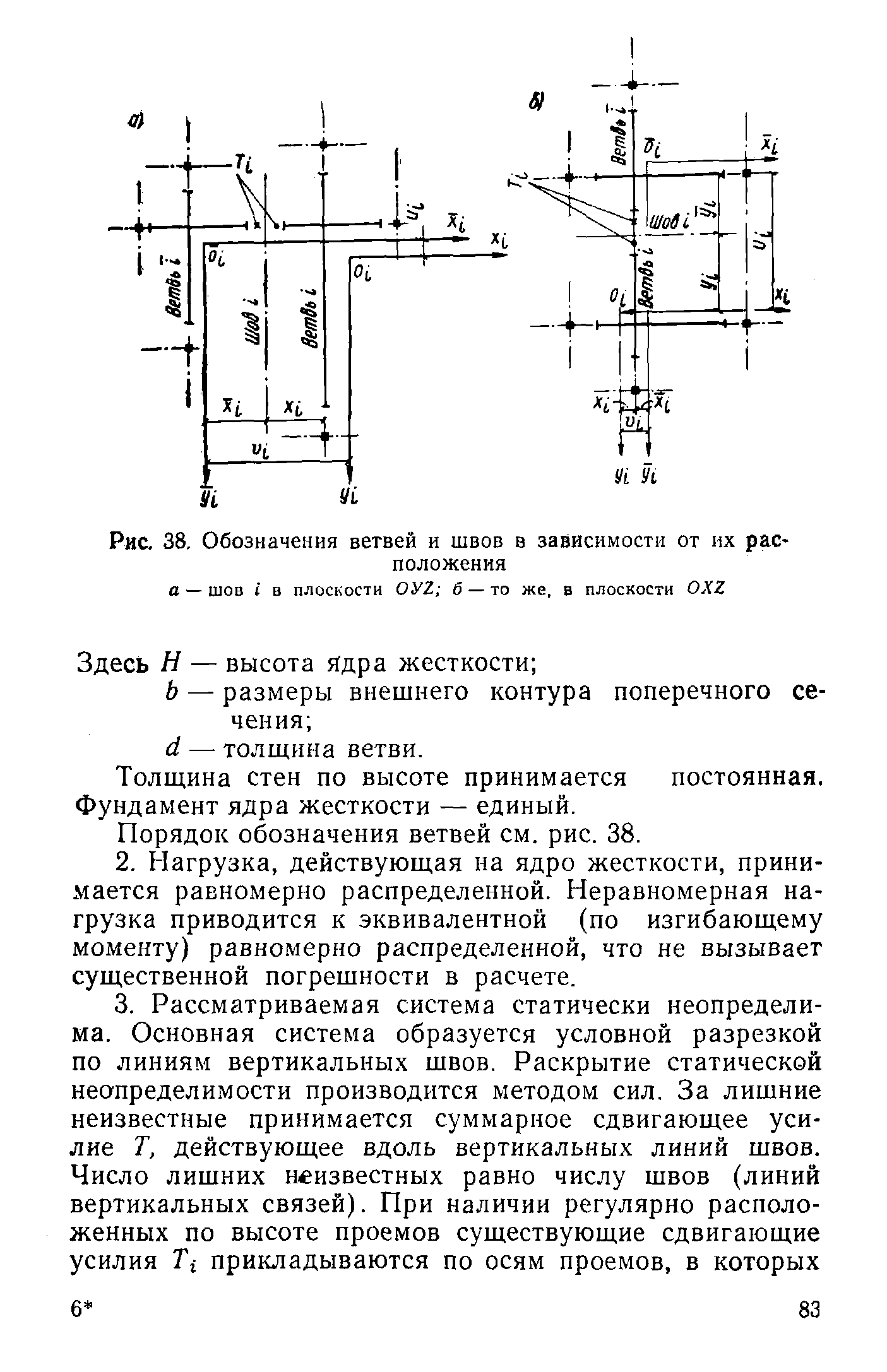 СН 451-72