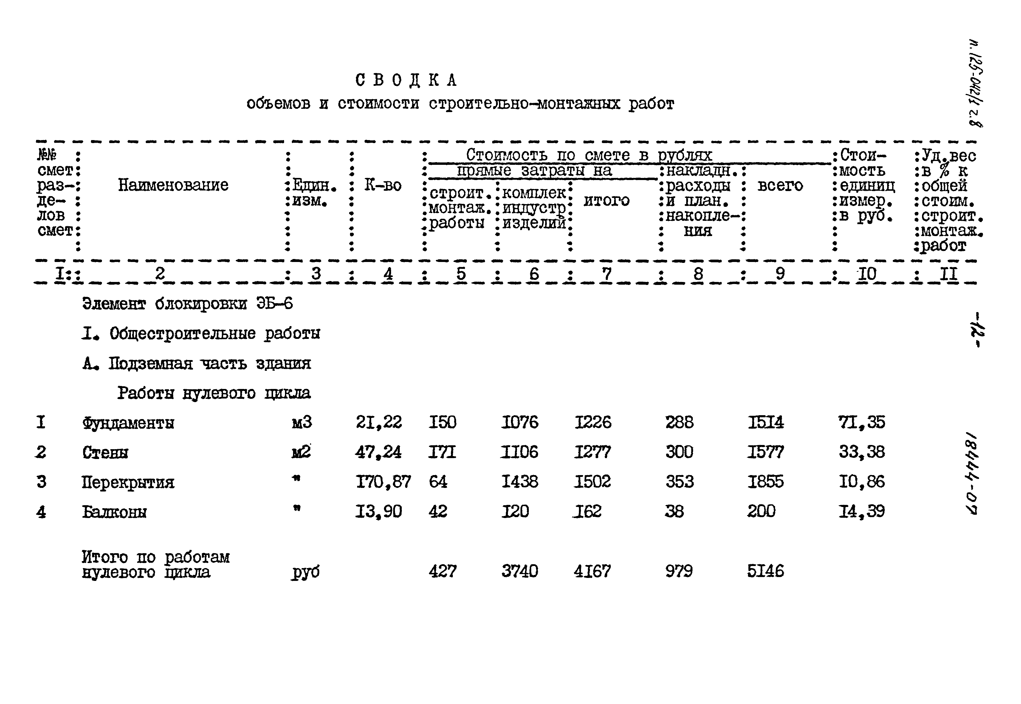 Типовой проект 125-042/1