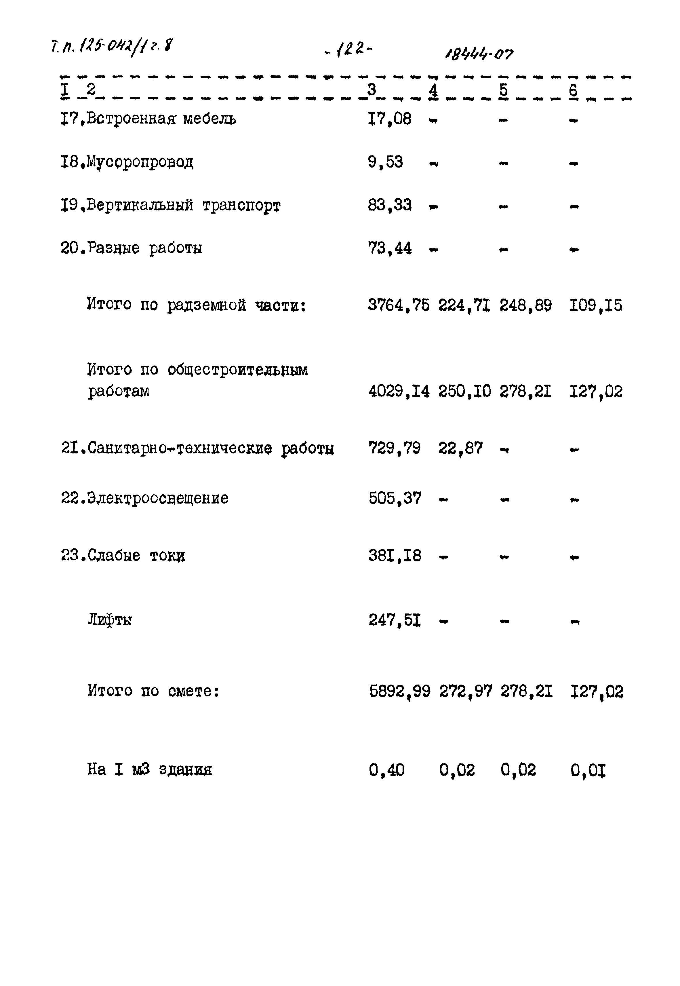 Типовой проект 125-042/1