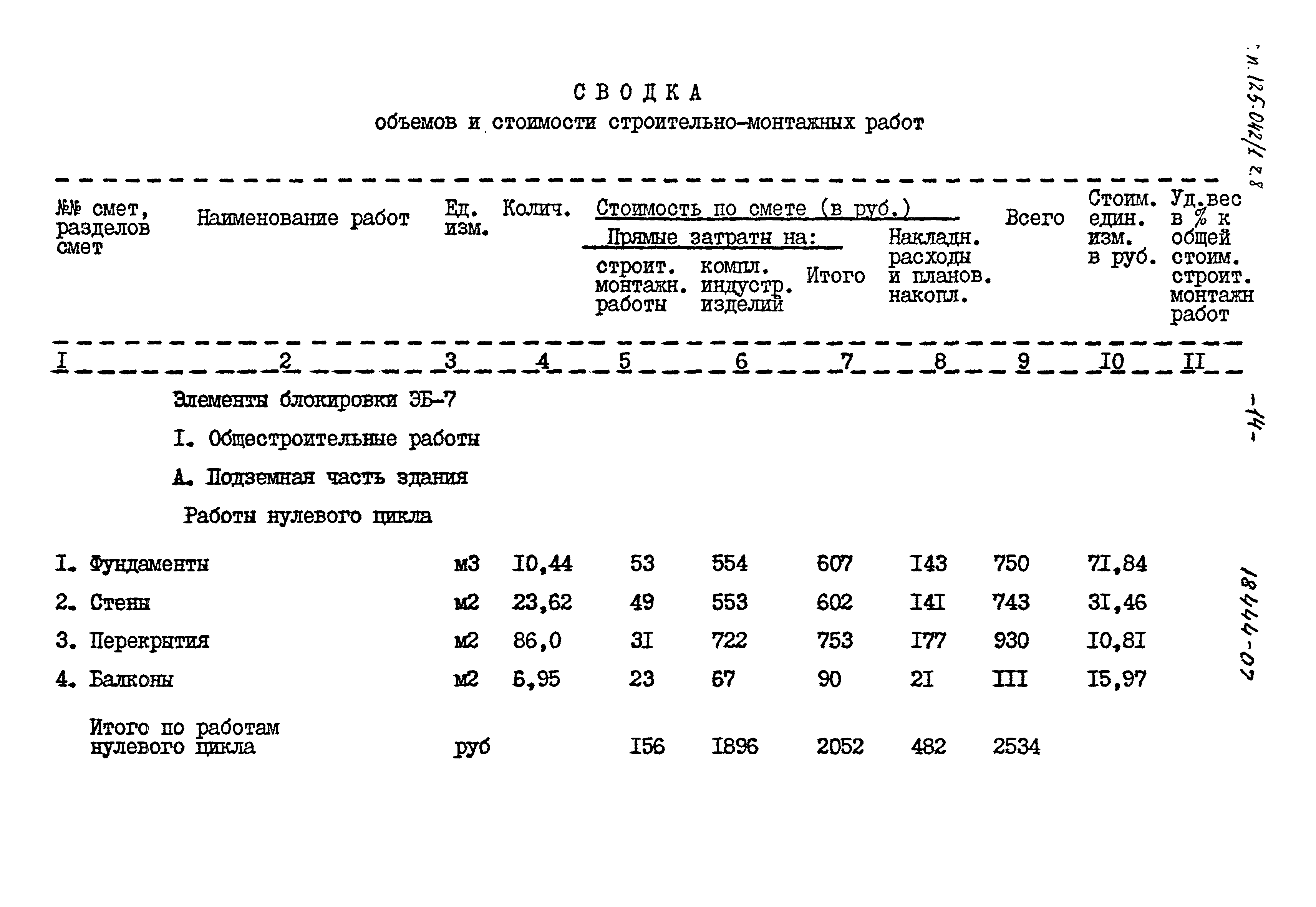 Типовой проект 125-042/1