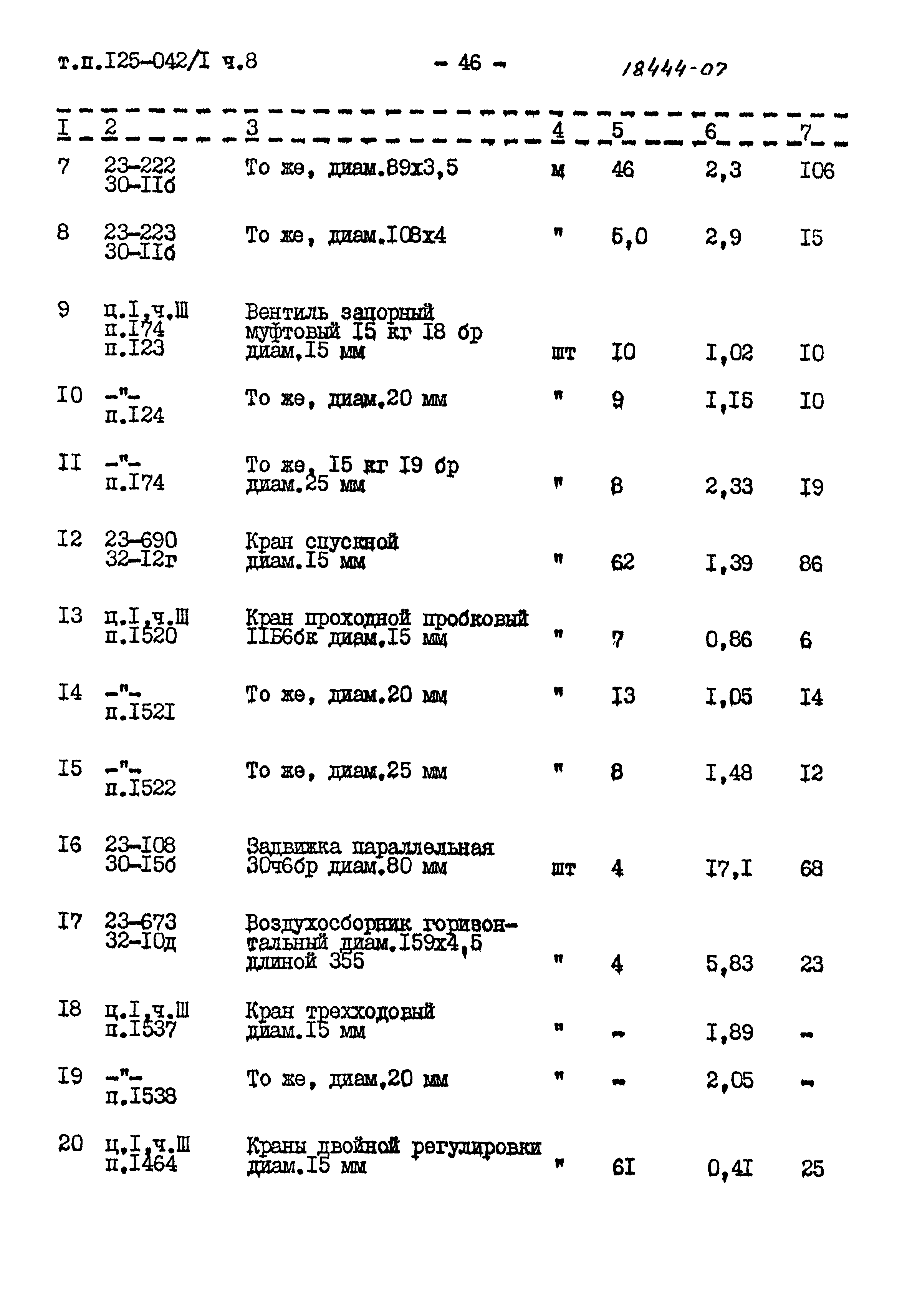 Типовой проект 125-042/1