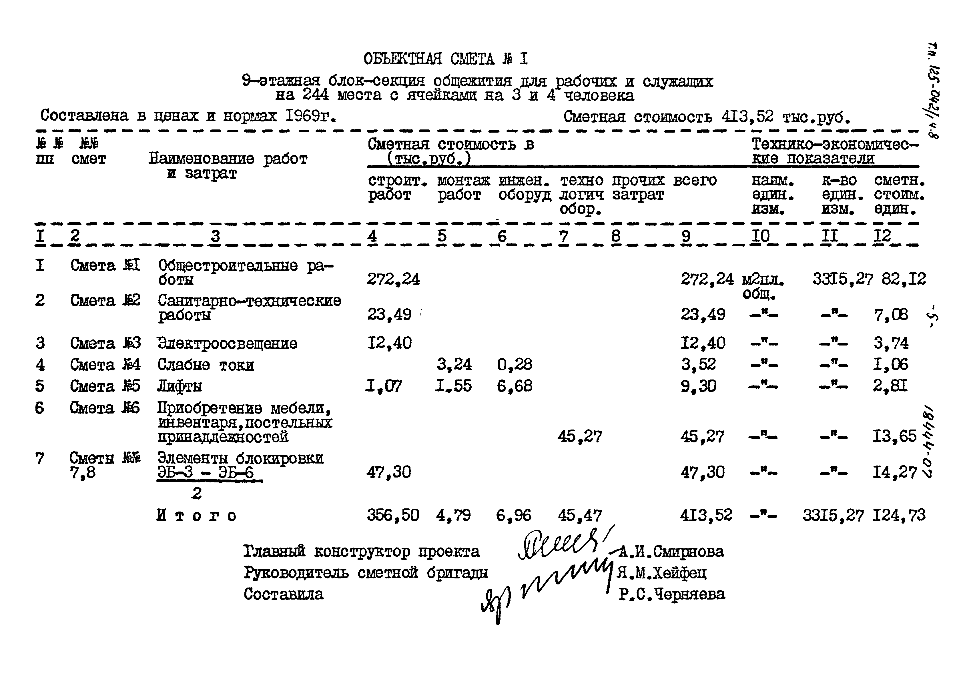 Типовой проект 125-042/1