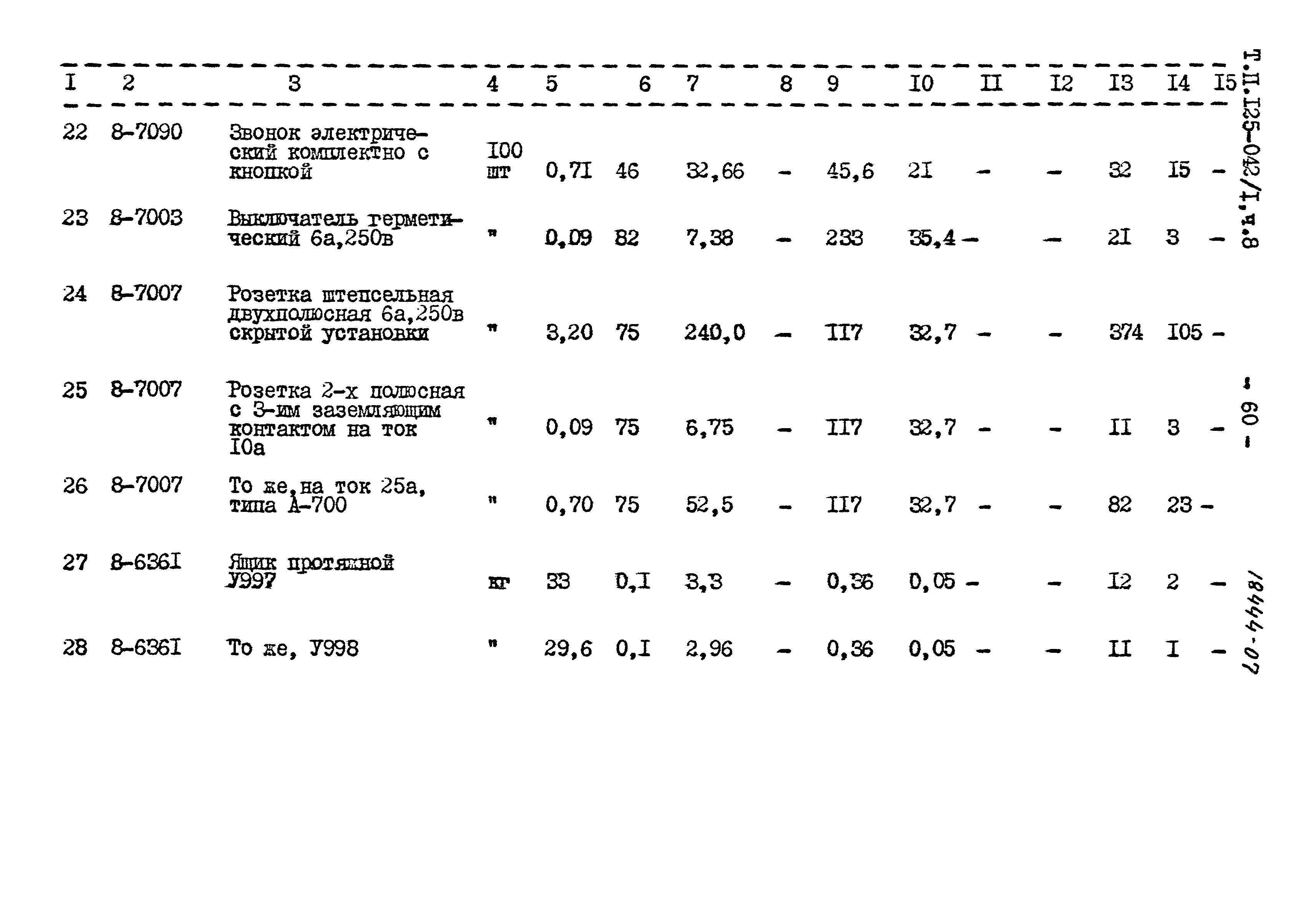 Типовой проект 125-042/1