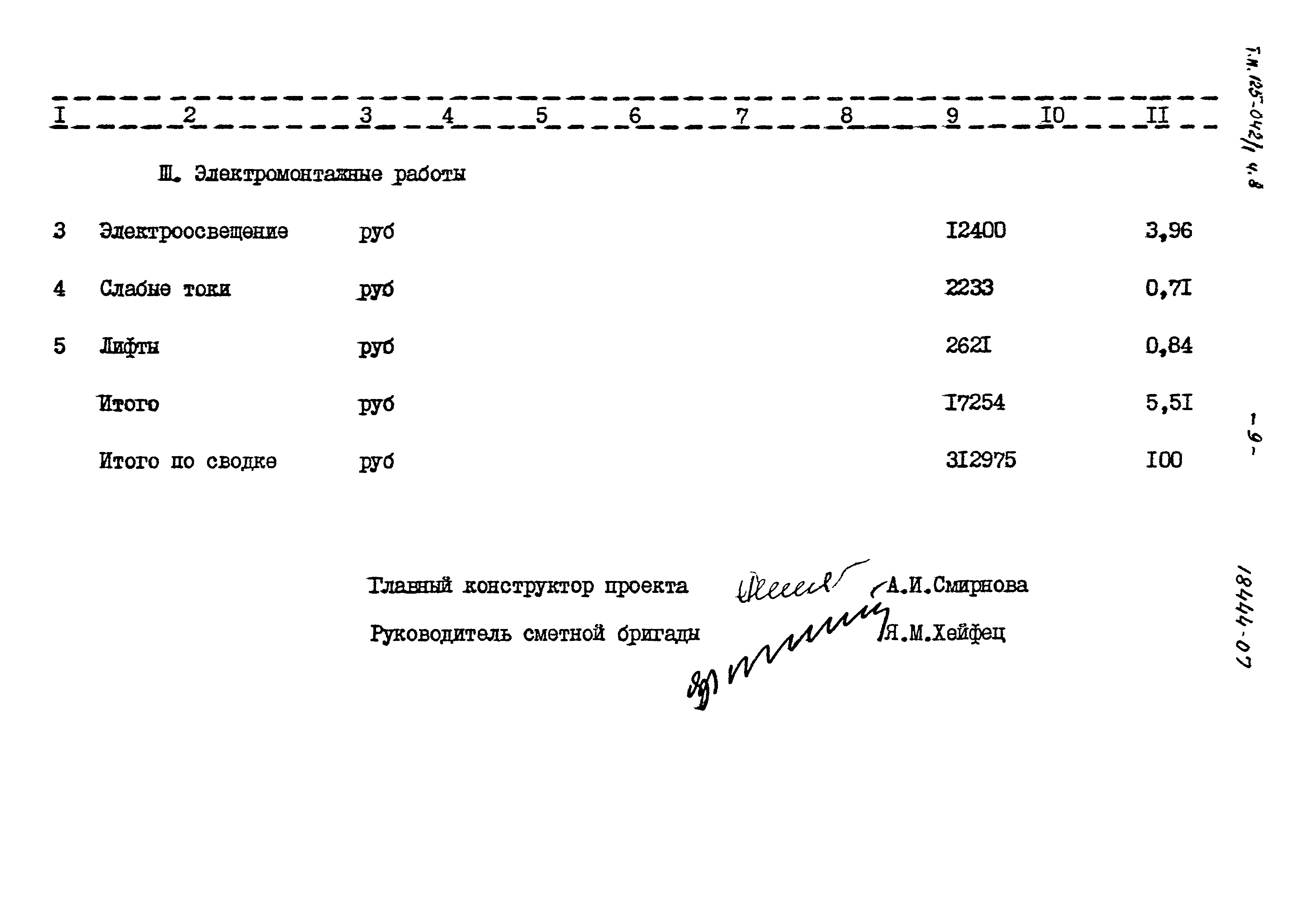 Типовой проект 125-042/1