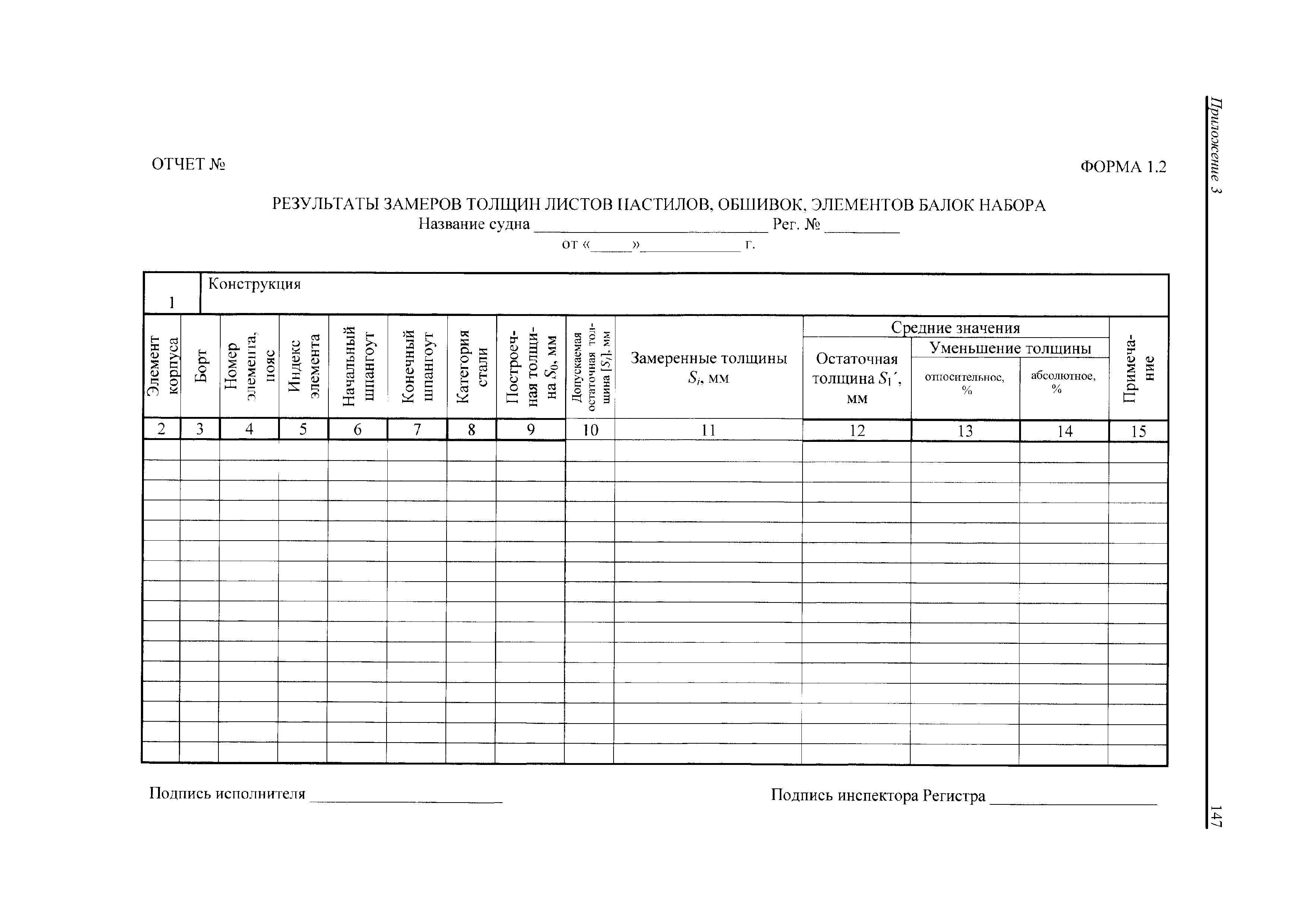 НД 2-030101-021