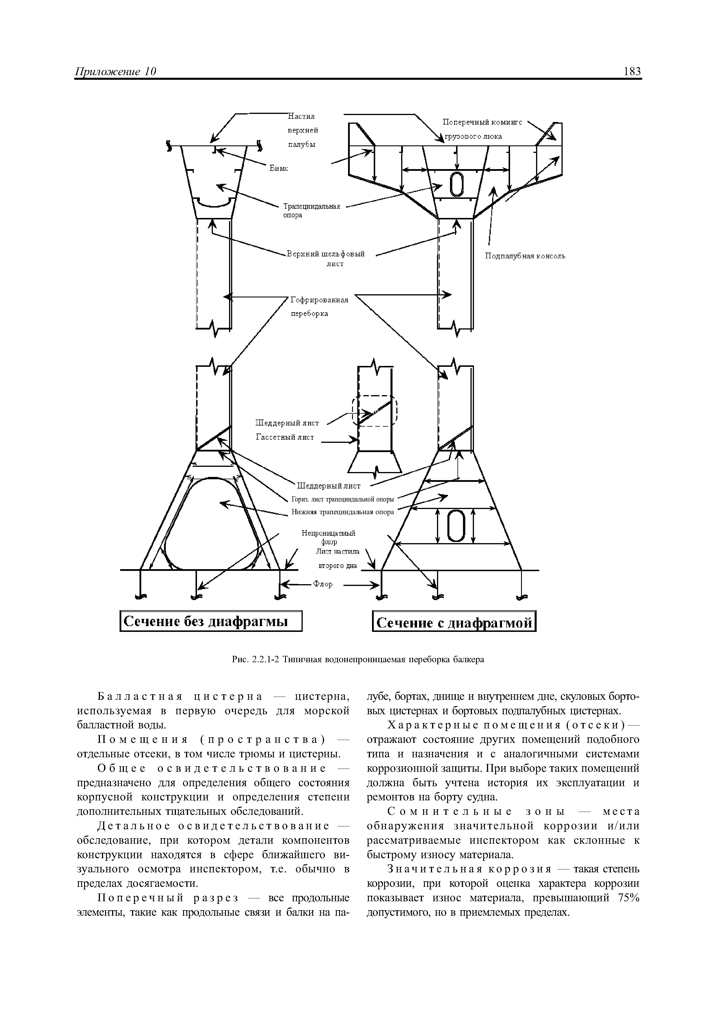 НД 2-030101-021