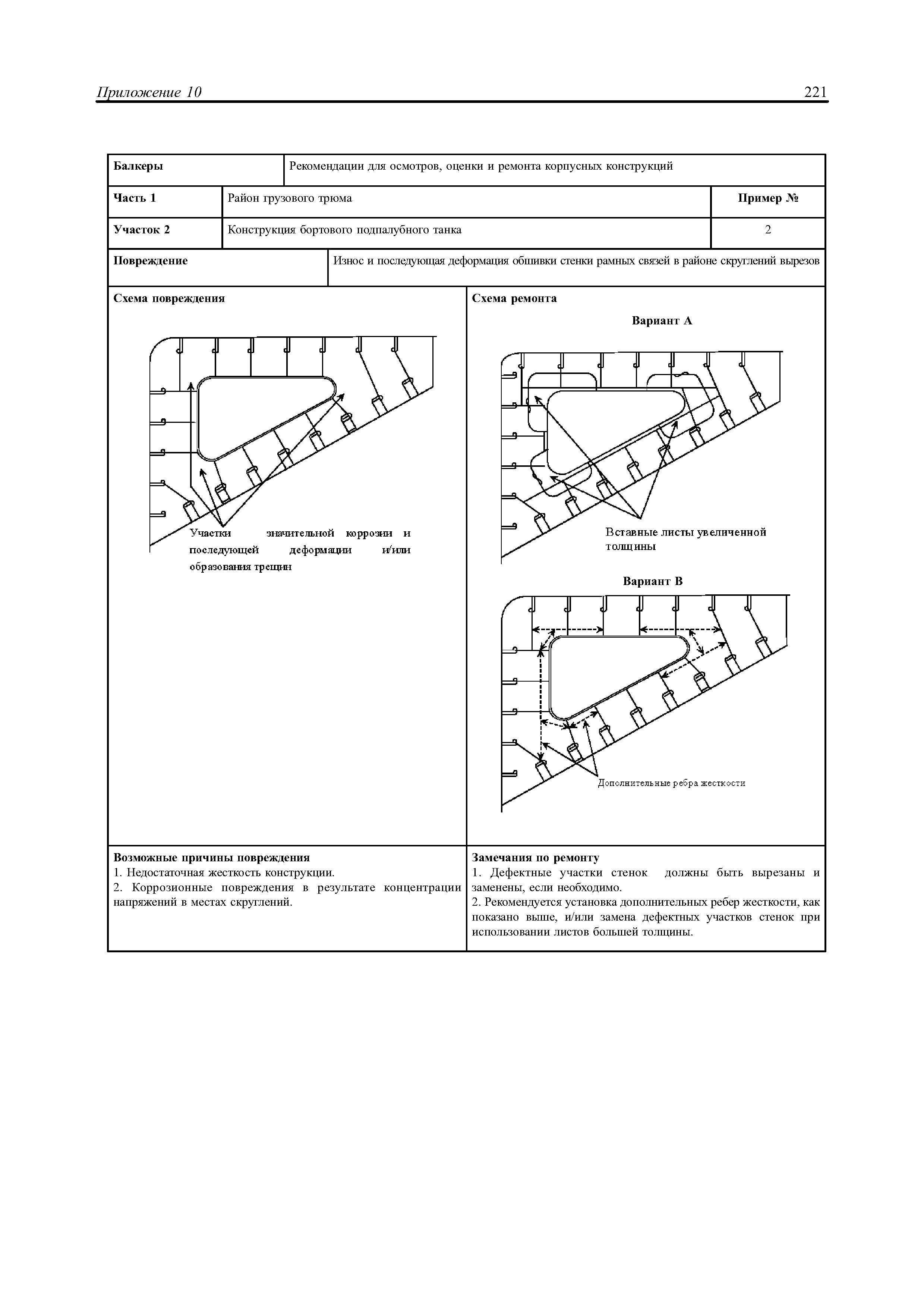 НД 2-030101-021