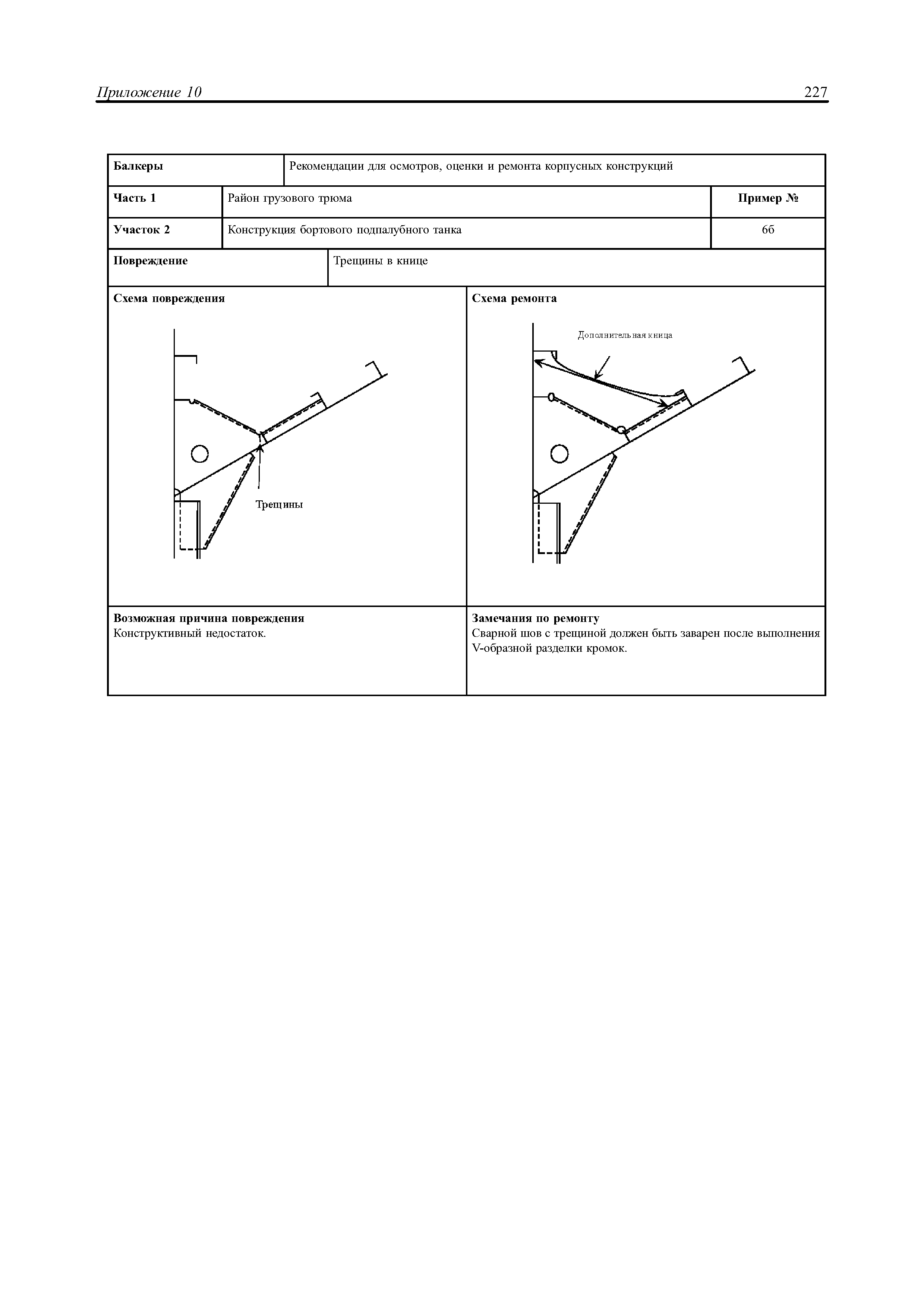 НД 2-030101-021