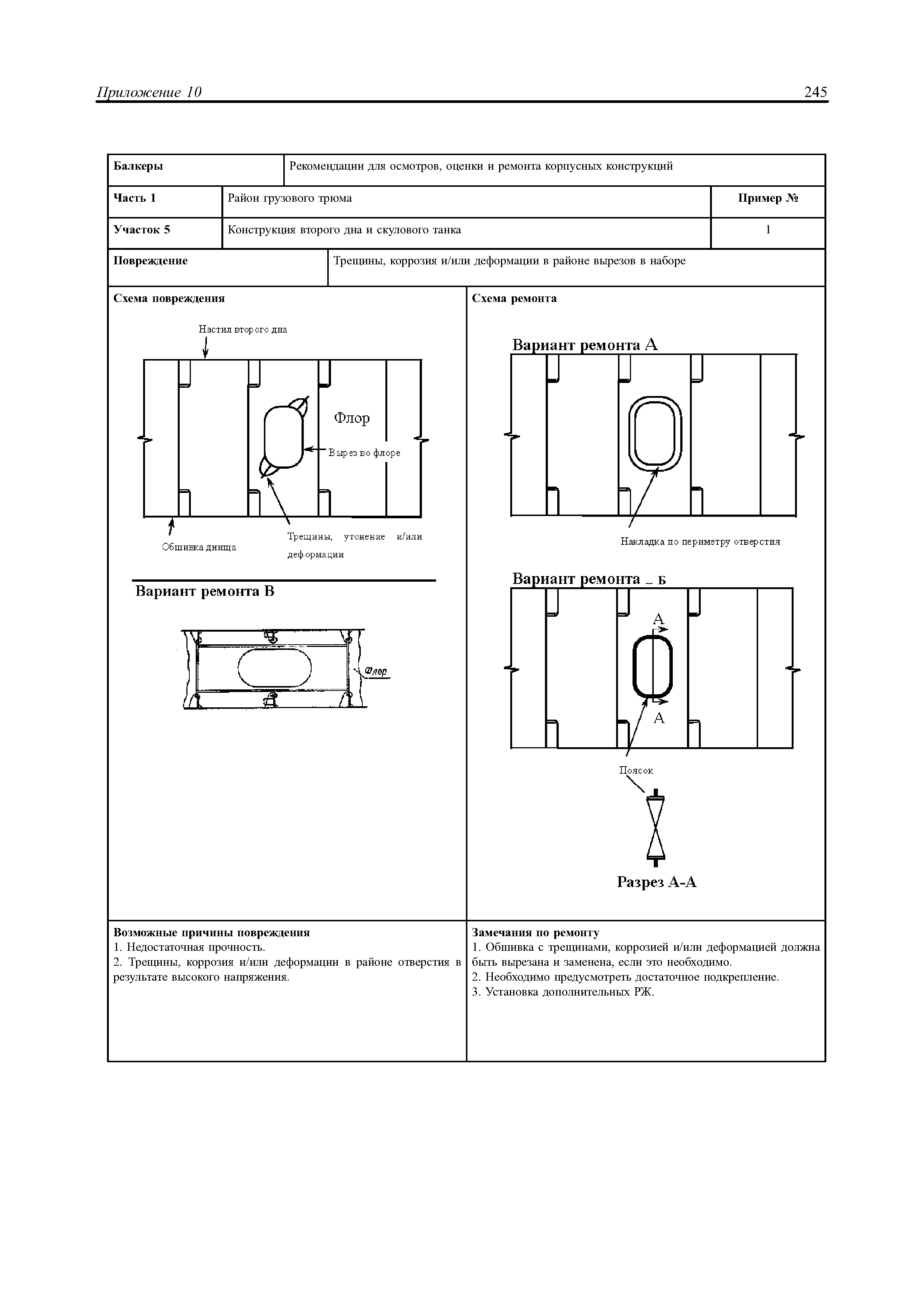 НД 2-030101-021