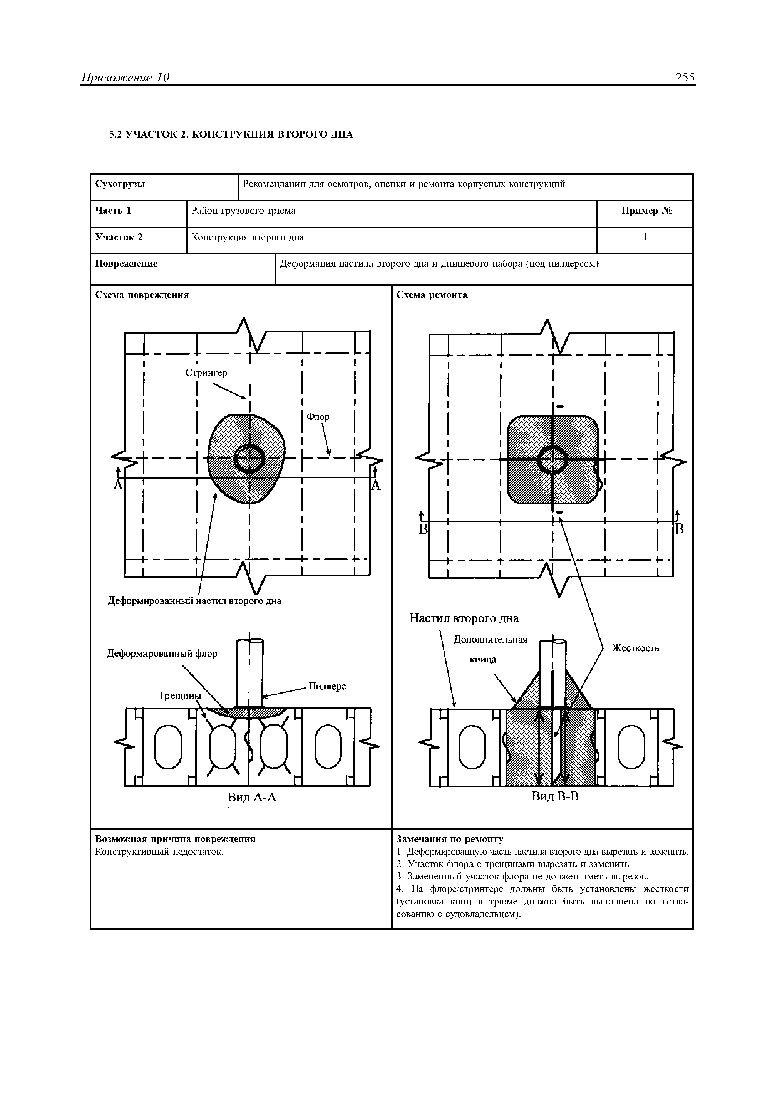 НД 2-030101-021