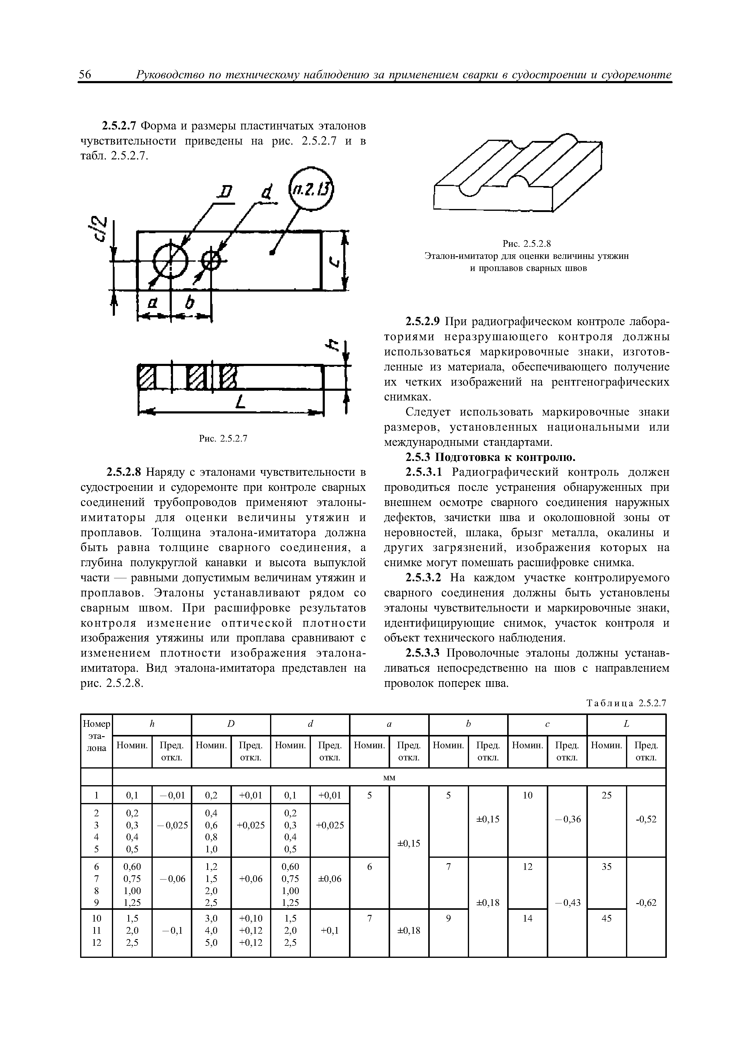 НД 2-030101-015