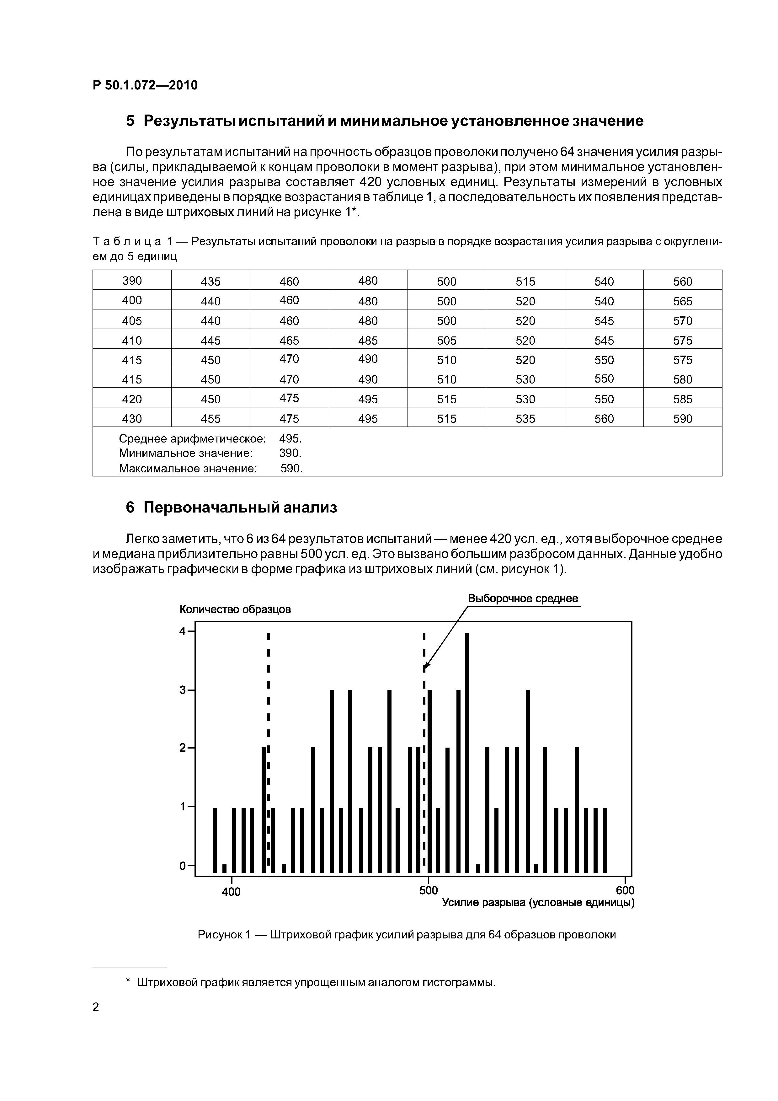 Р 50.1.072-2010